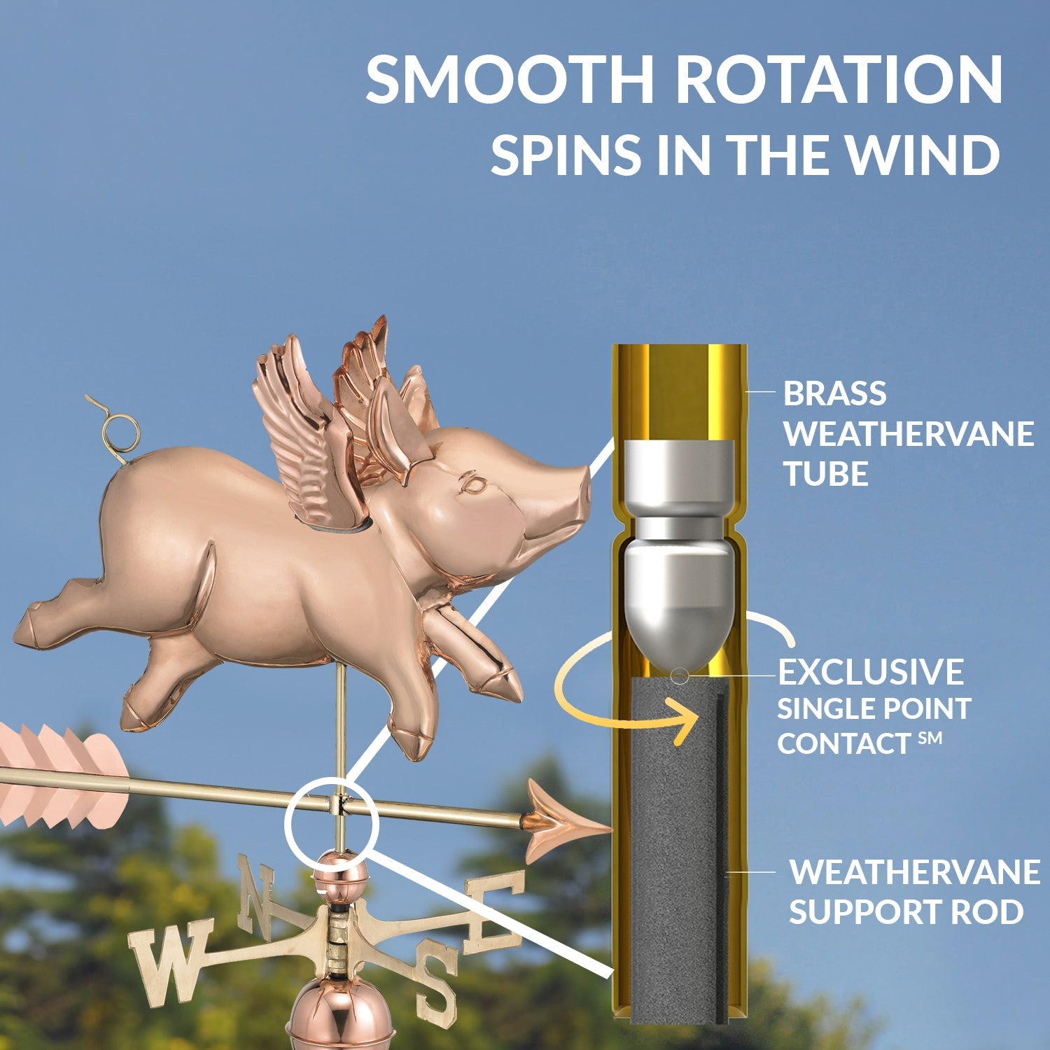 Flying Pig with Arrow Weathervane - Good Directions