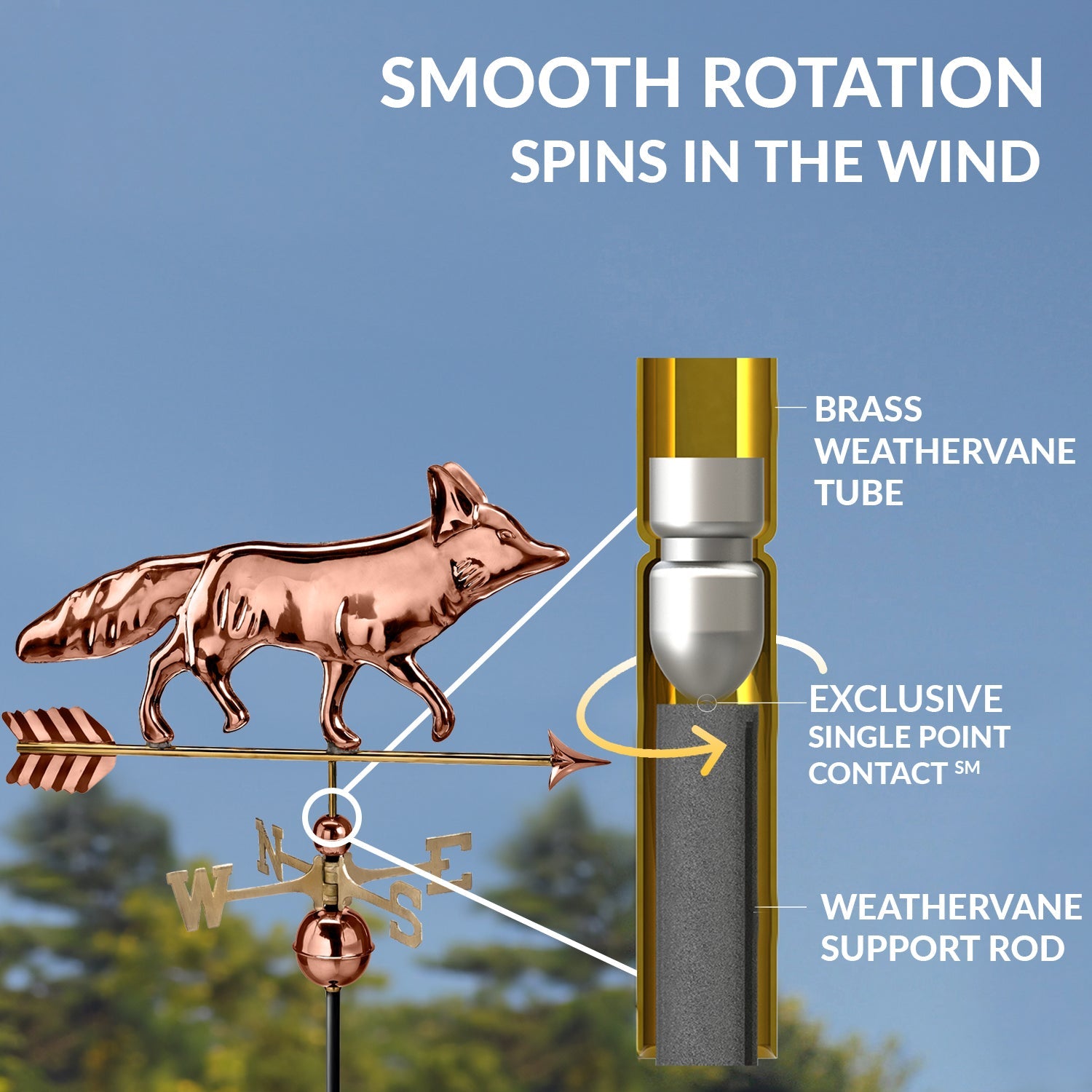 Fox Weathervane - Good Directions