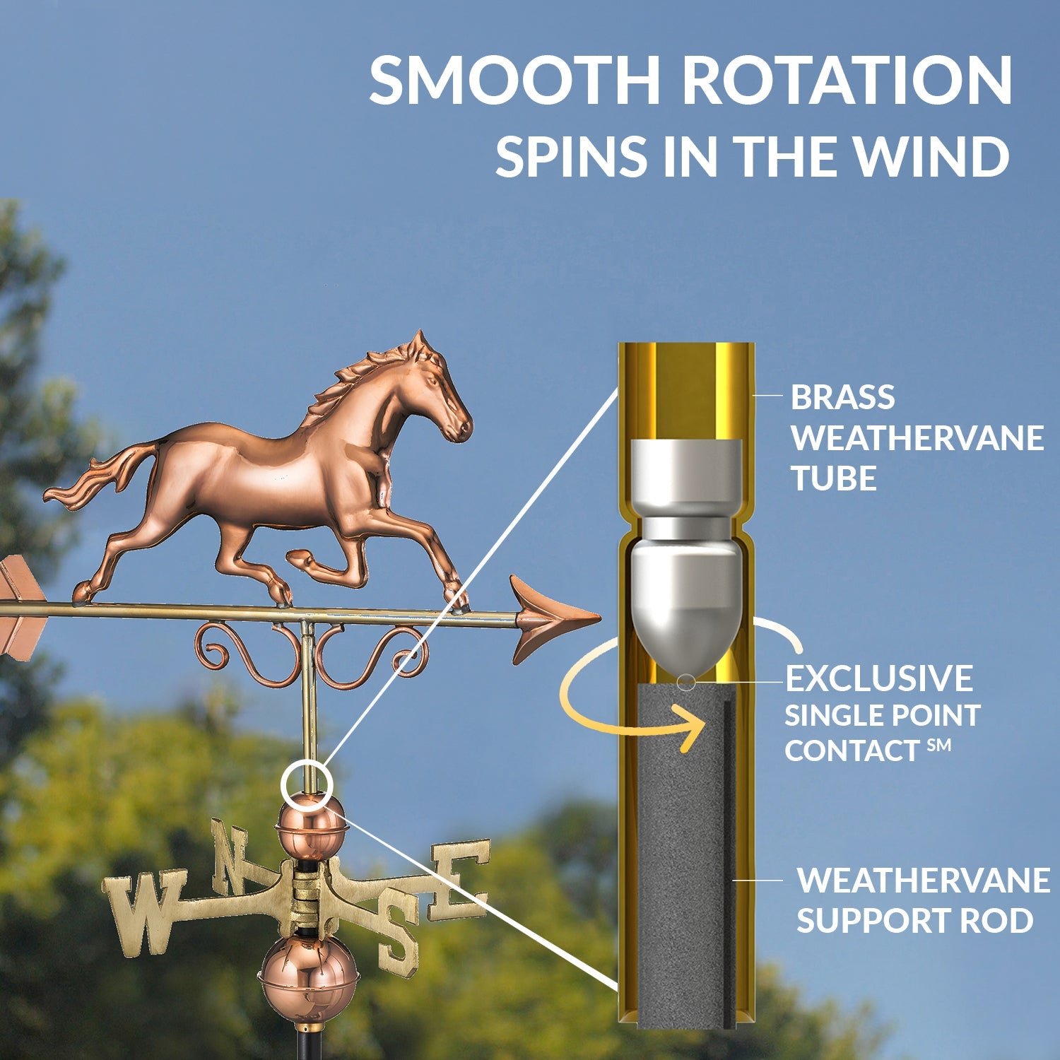 Galloping Horse Weathervane - Good Directions