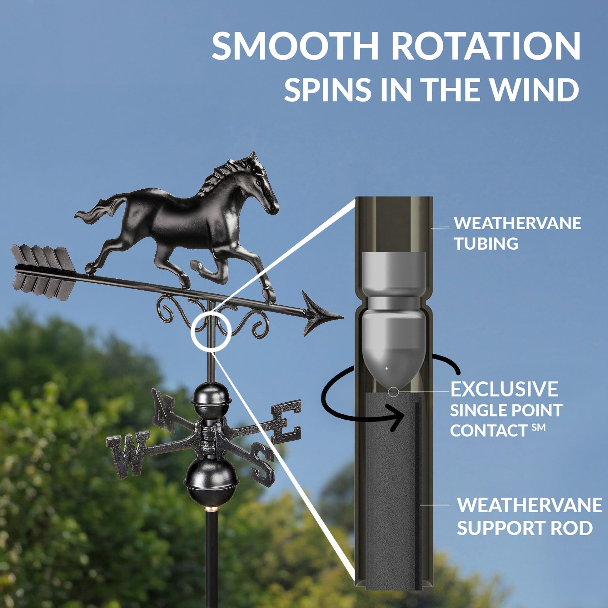 Galloping Horse Weathervane - Matte Black Copper - Good Directions