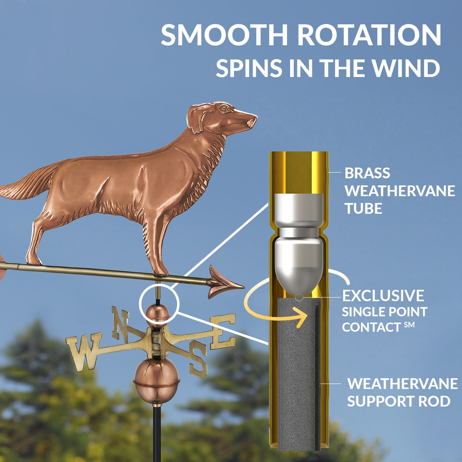 Golden Retriever Weathervane with Arrow - Good Directions