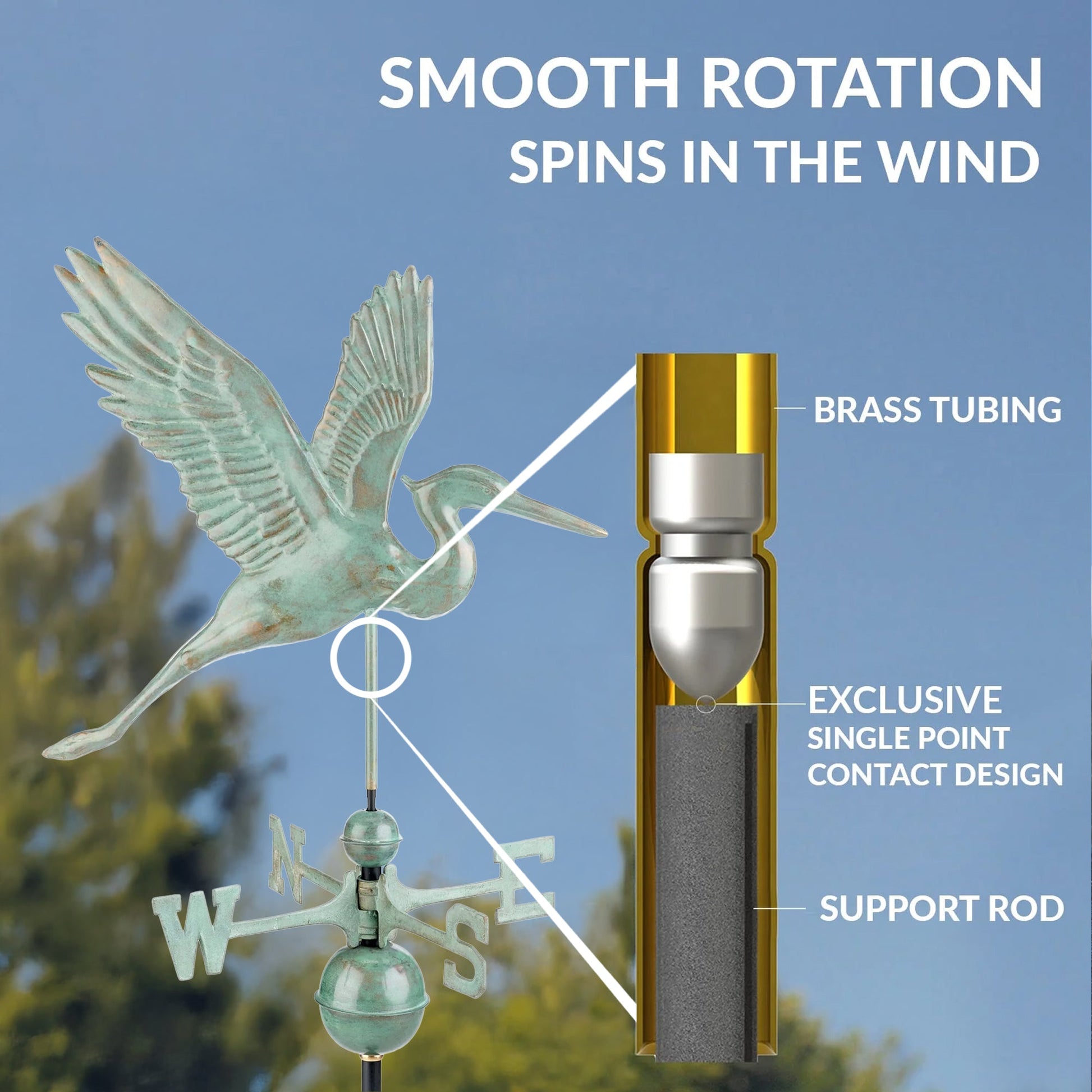 Graceful Blue Heron Weathervane - Good Directions