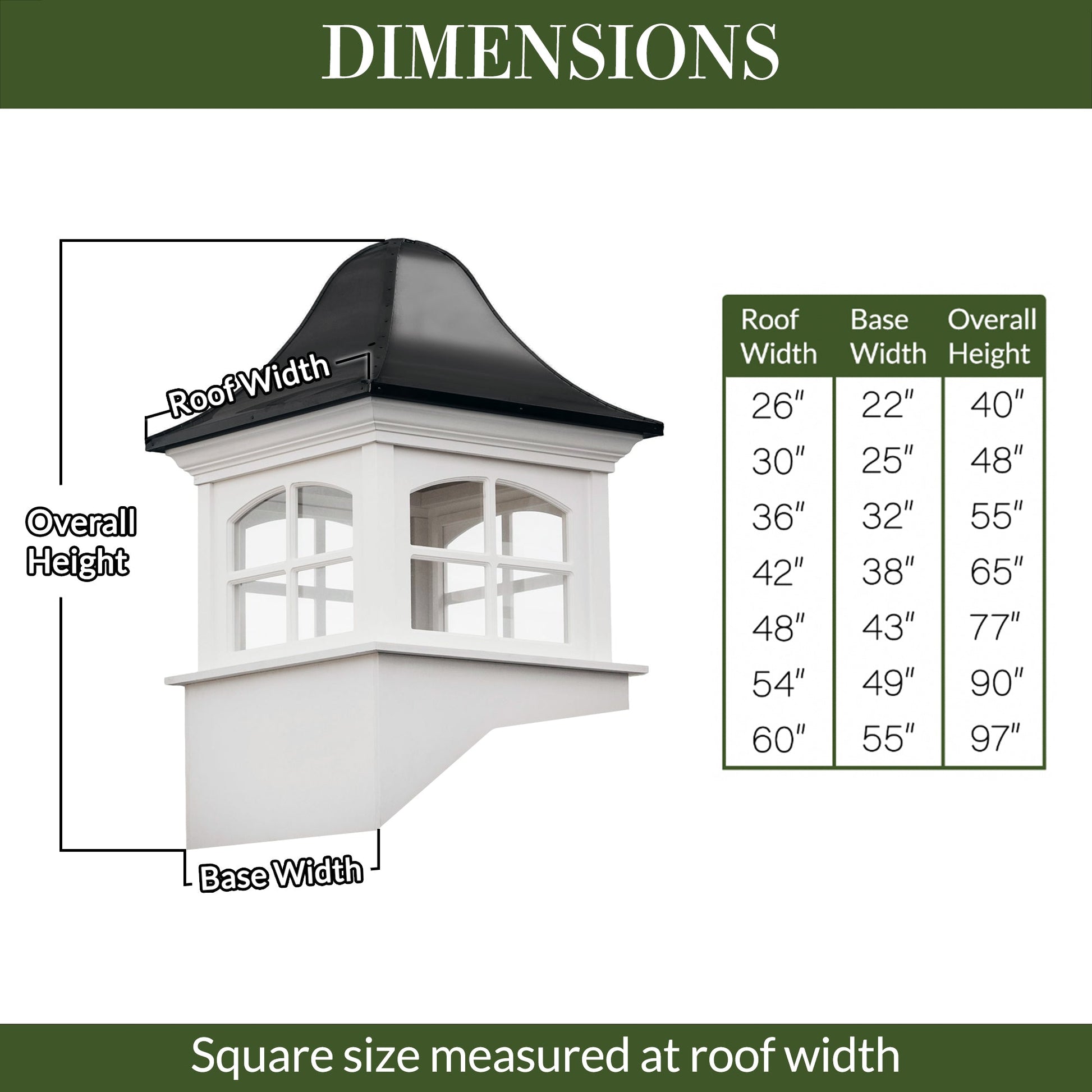 Greenwich Vinyl Cupola with Black Aluminum Roof - Good Directions