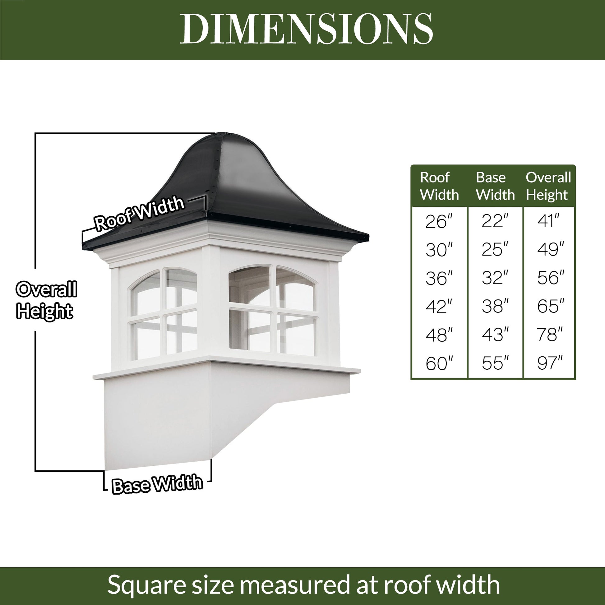 Greenwich Vinyl Cupola with Black Aluminum Roof - Good Directions
