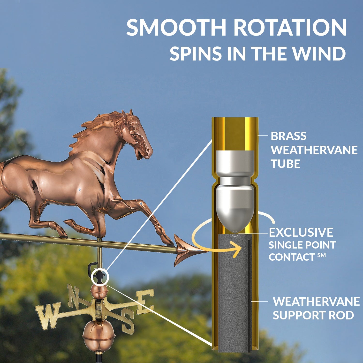 Horse Weathervane with Arrow - Good Directions