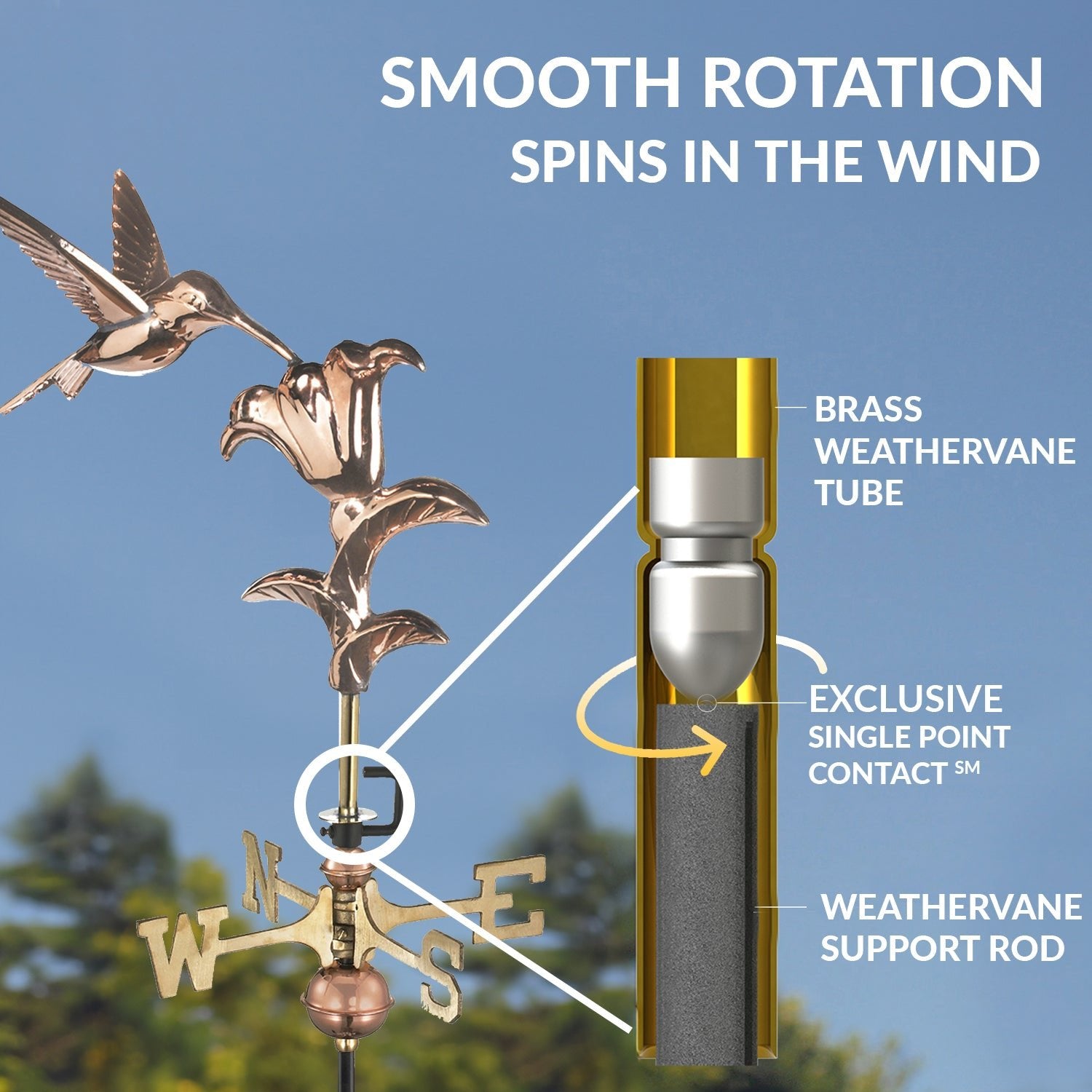 Hummingbird Garden Weathervane - Good Directions
