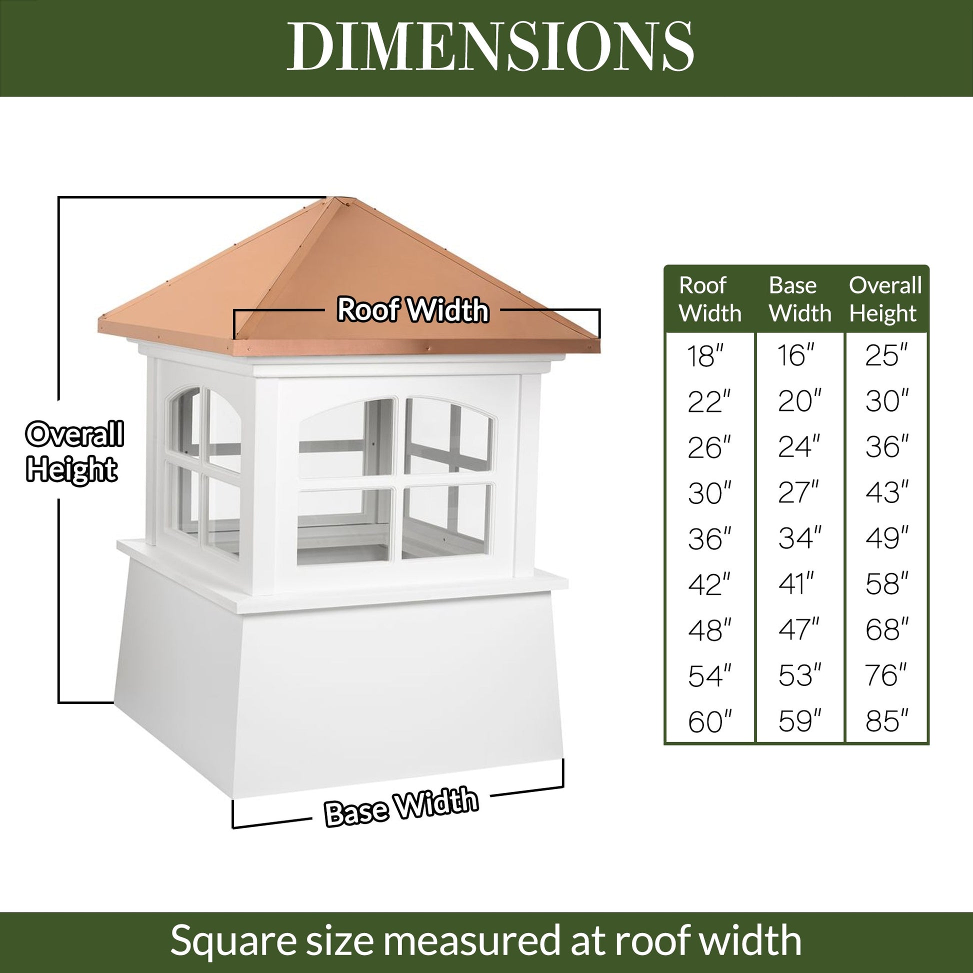 Huntington Vinyl Cupola - Good Directions