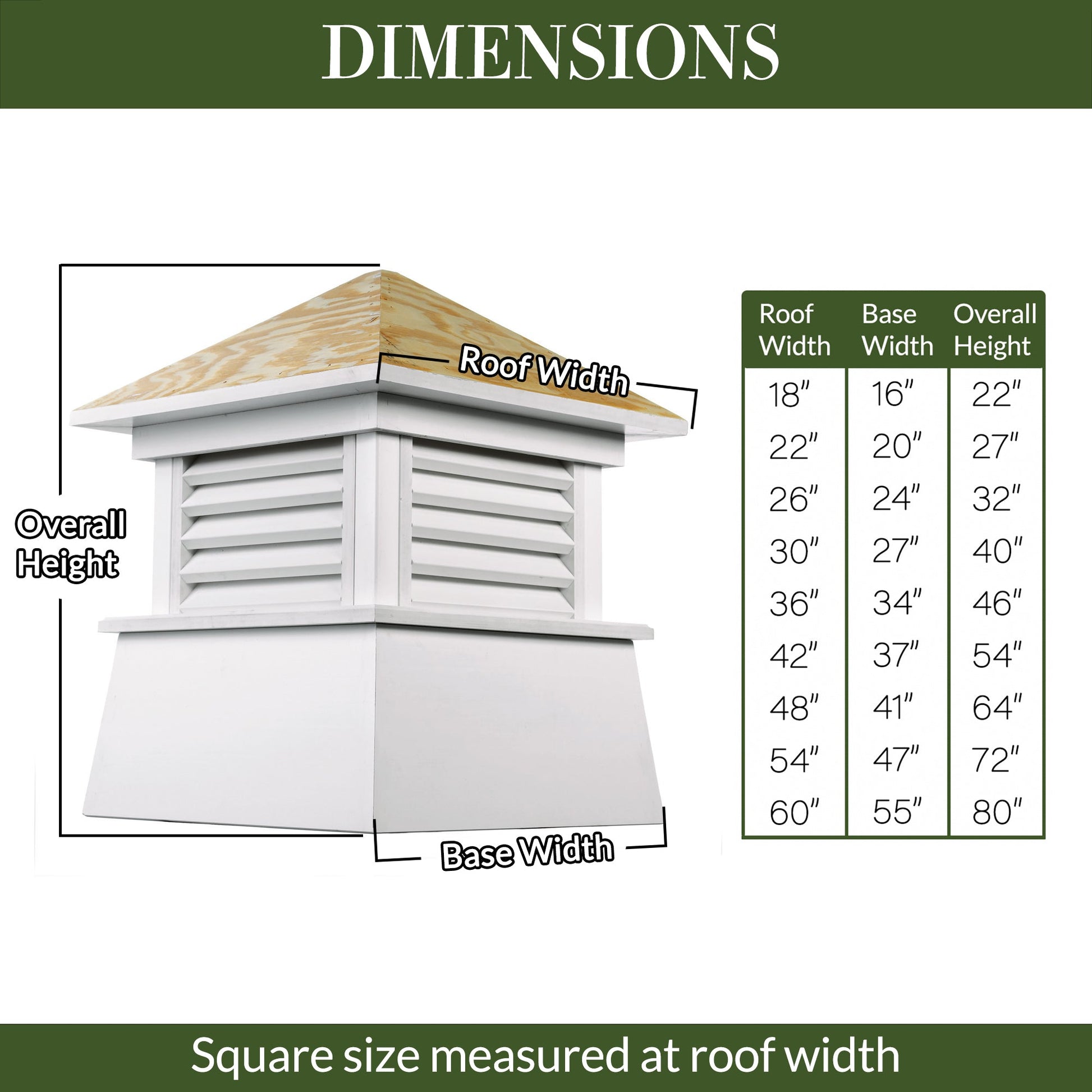 Kent Vinyl Cupola with Wood Roof - Good Directions