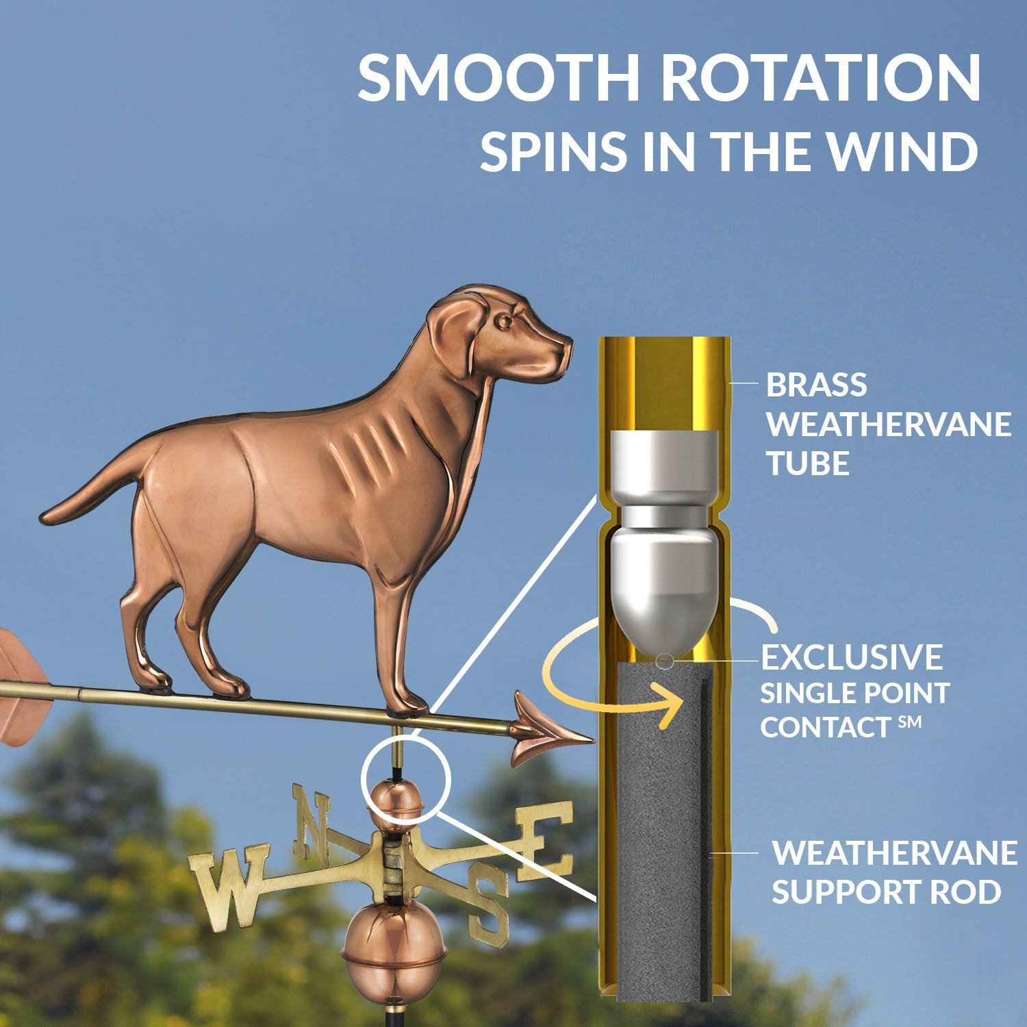 Labrador Retriever Weathervane - Good Directions