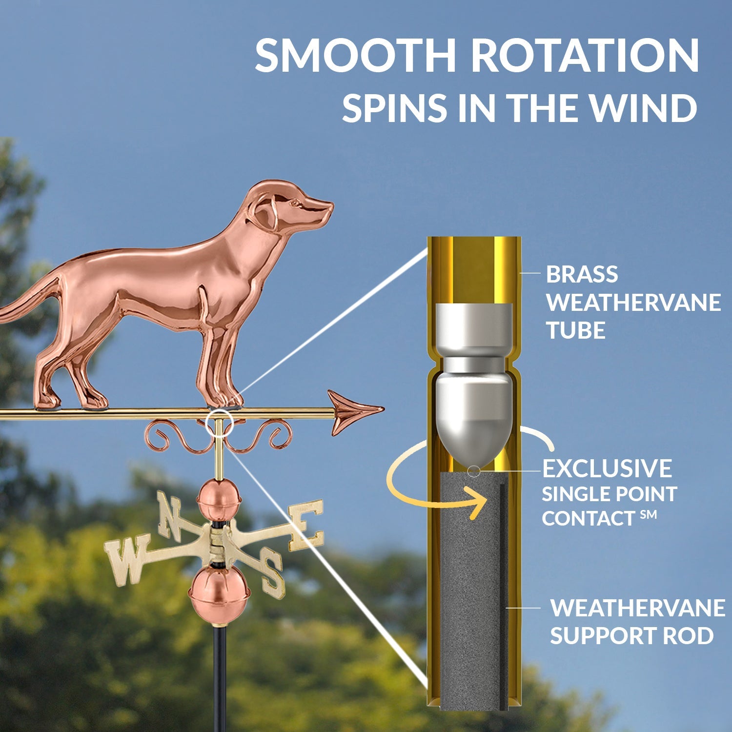 Labrador Retriever Weathervane - Pure Copper - Good Directions