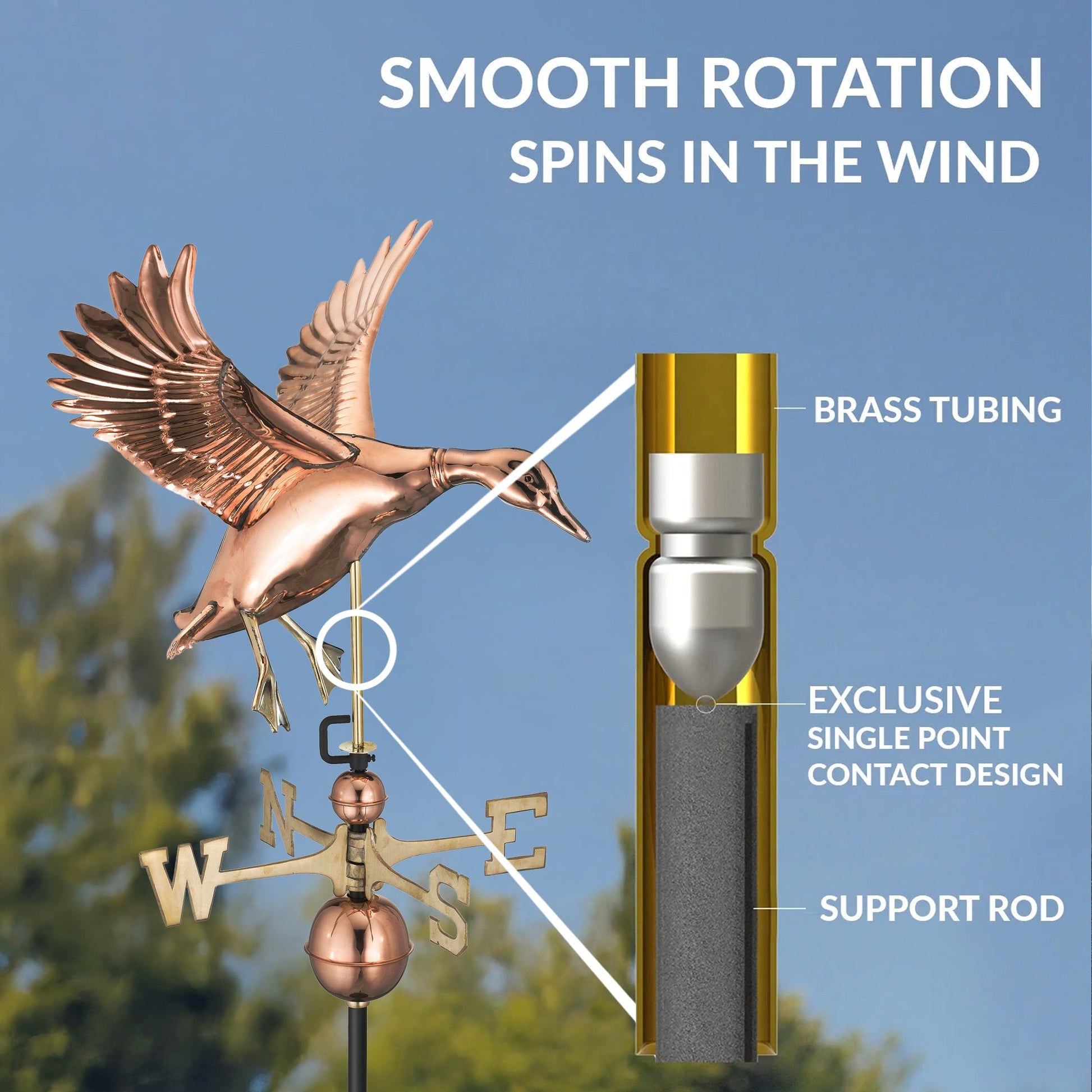 Landing Duck Weathervane - Good Directions