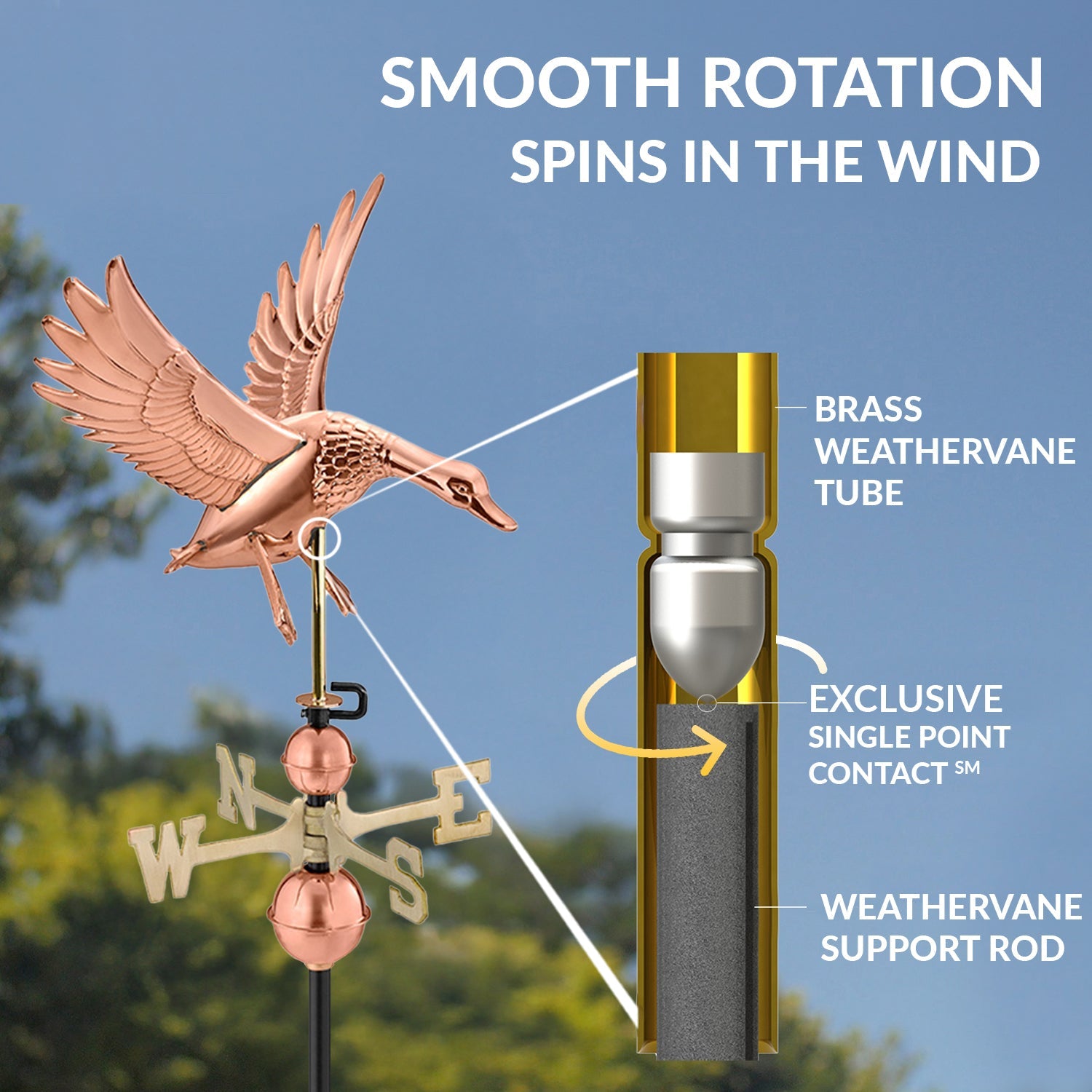 Landing Duck Weathervane - Pure Copper - Good Directions
