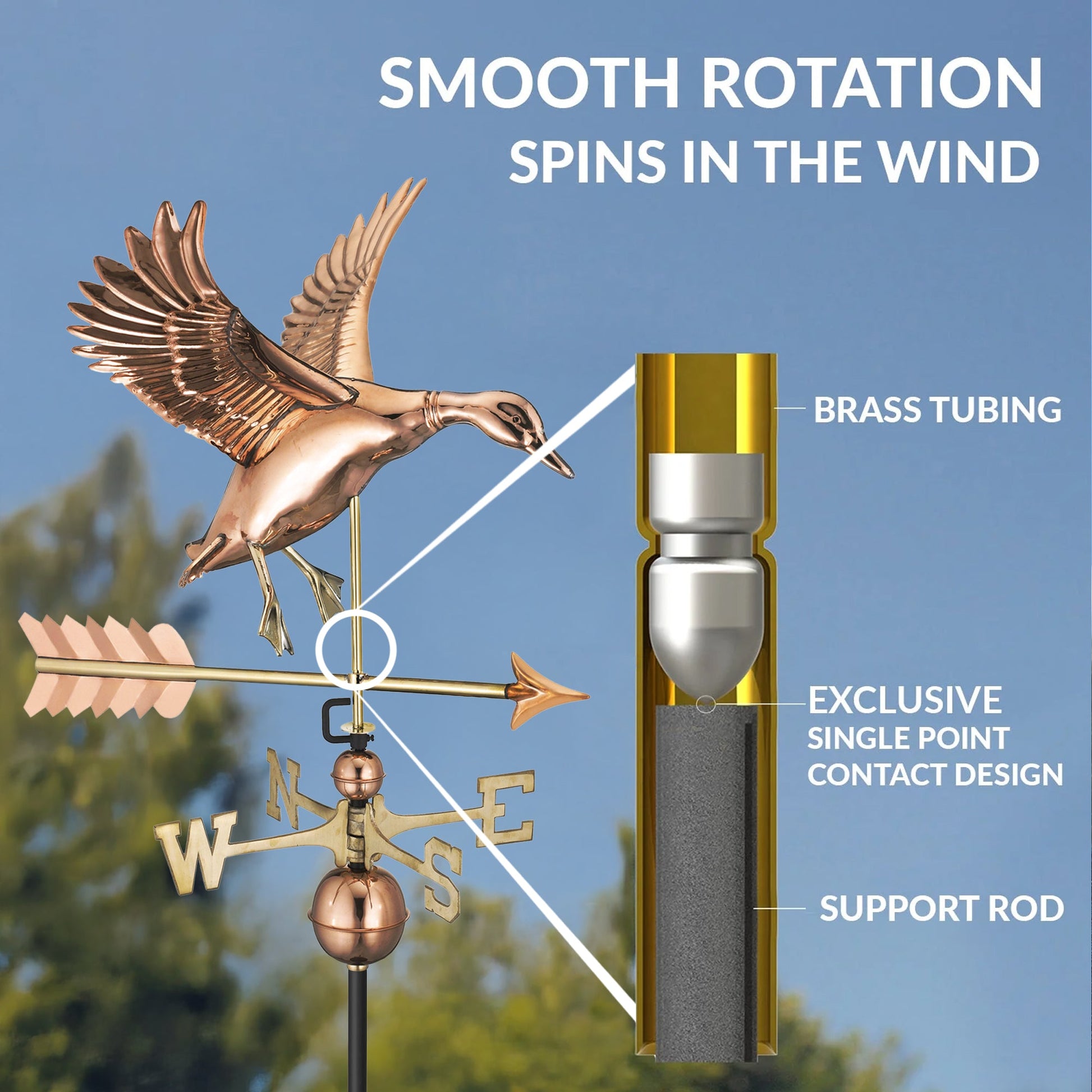 Landing Duck with Arrow Weathervane - Good Directions