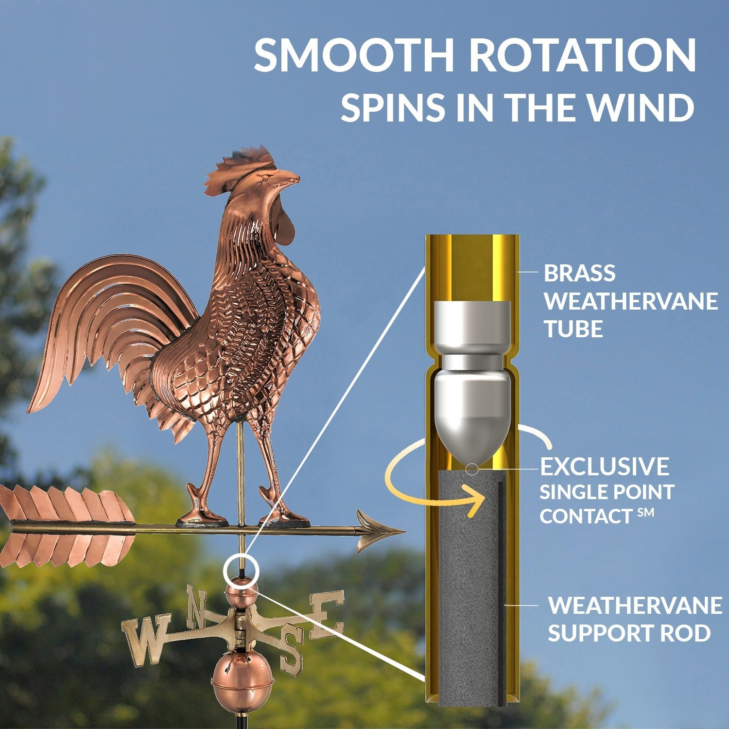 Large Rooster Weathervane - Good Directions