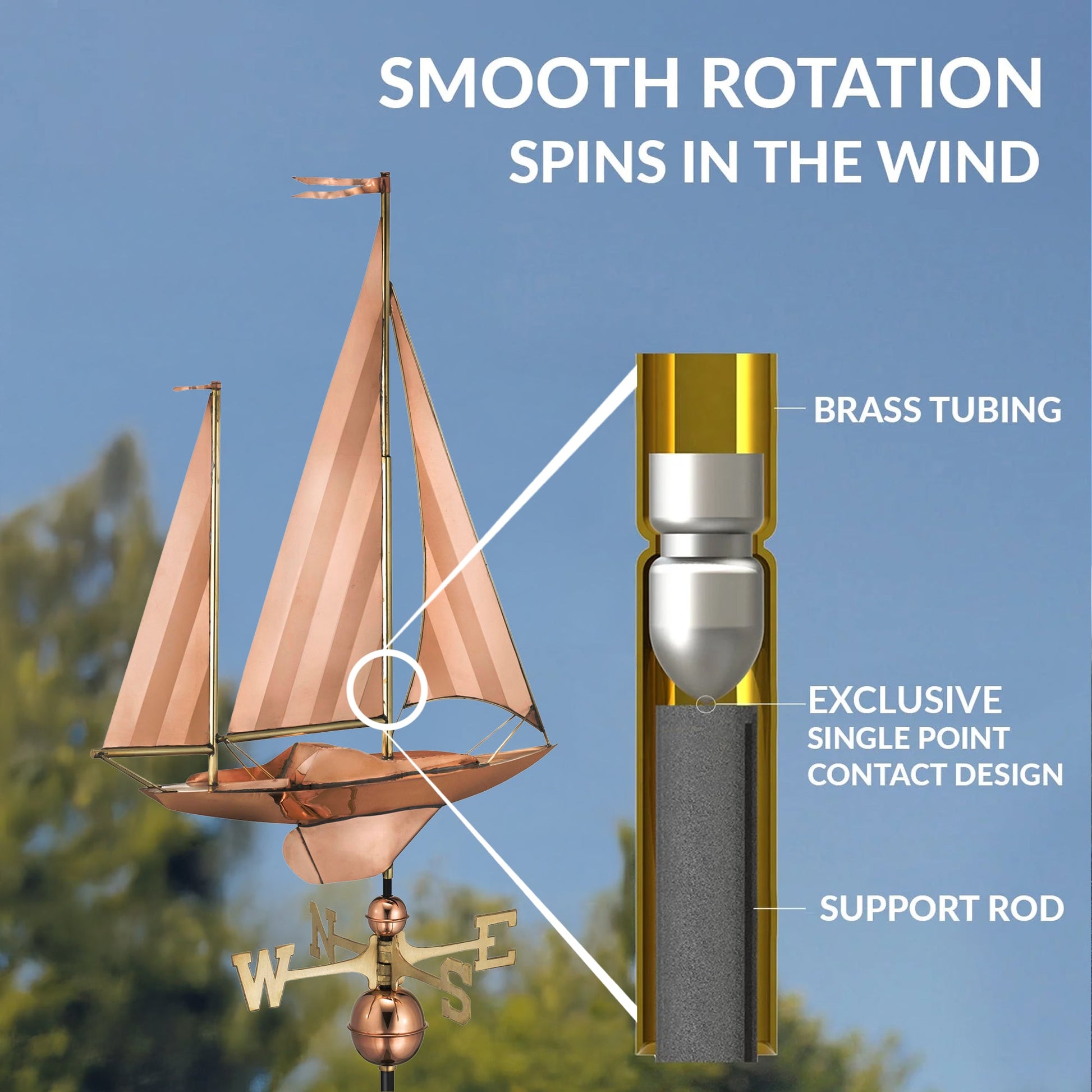 Large Sailboat Weathervane - Good Directions