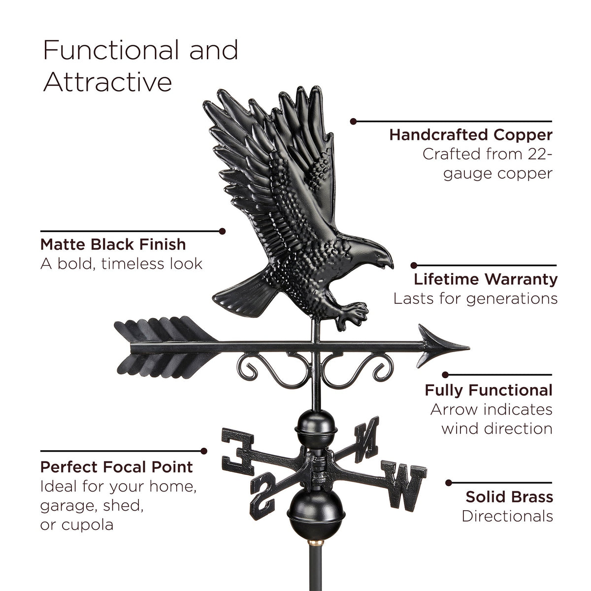 Manchester Vinyl Cupola – Black Aluminum Roof & Black Copper Eagle - Good Directions