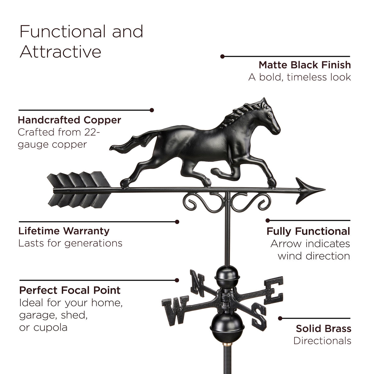 Manchester Vinyl Cupola – Black Aluminum Roof & Black Copper Horse - Good Directions