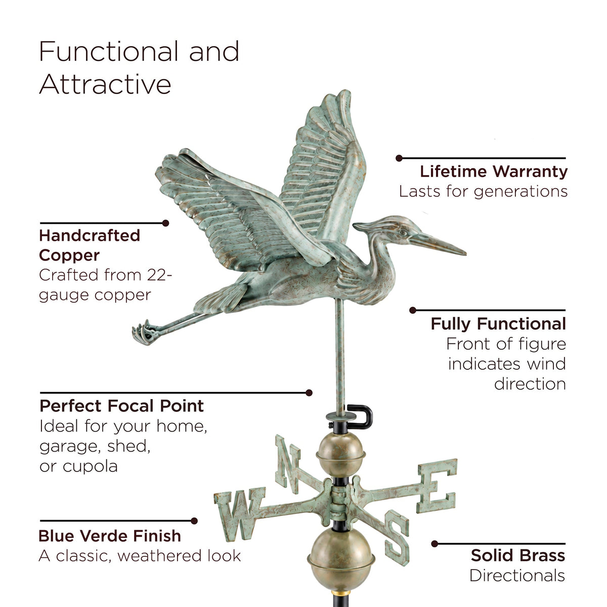 Manchester Vinyl Cupola – Black Aluminum Roof & Blue Verde Copper Heron - Good Directions