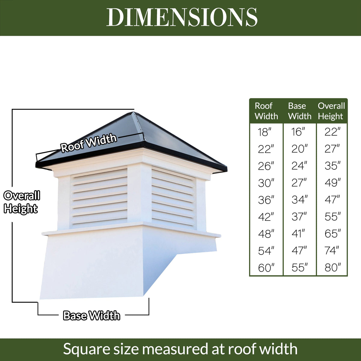 Manchester Vinyl Cupola with Black Aluminum Roof - Good Directions