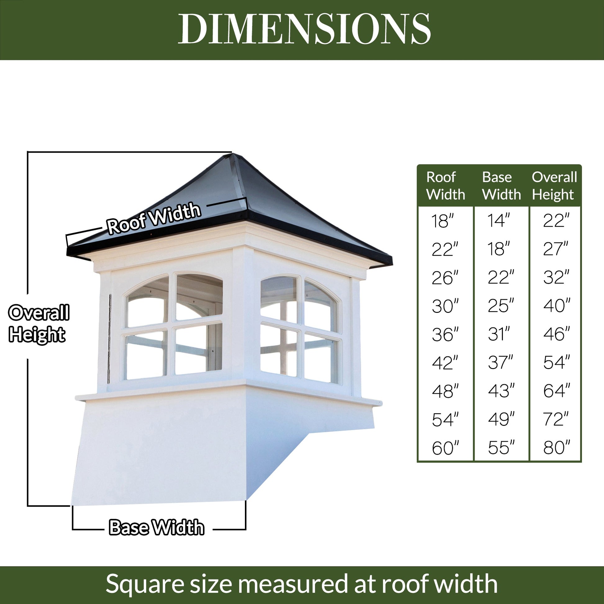 Manchester Vinyl Cupola with Black Aluminum Roof - Good Directions