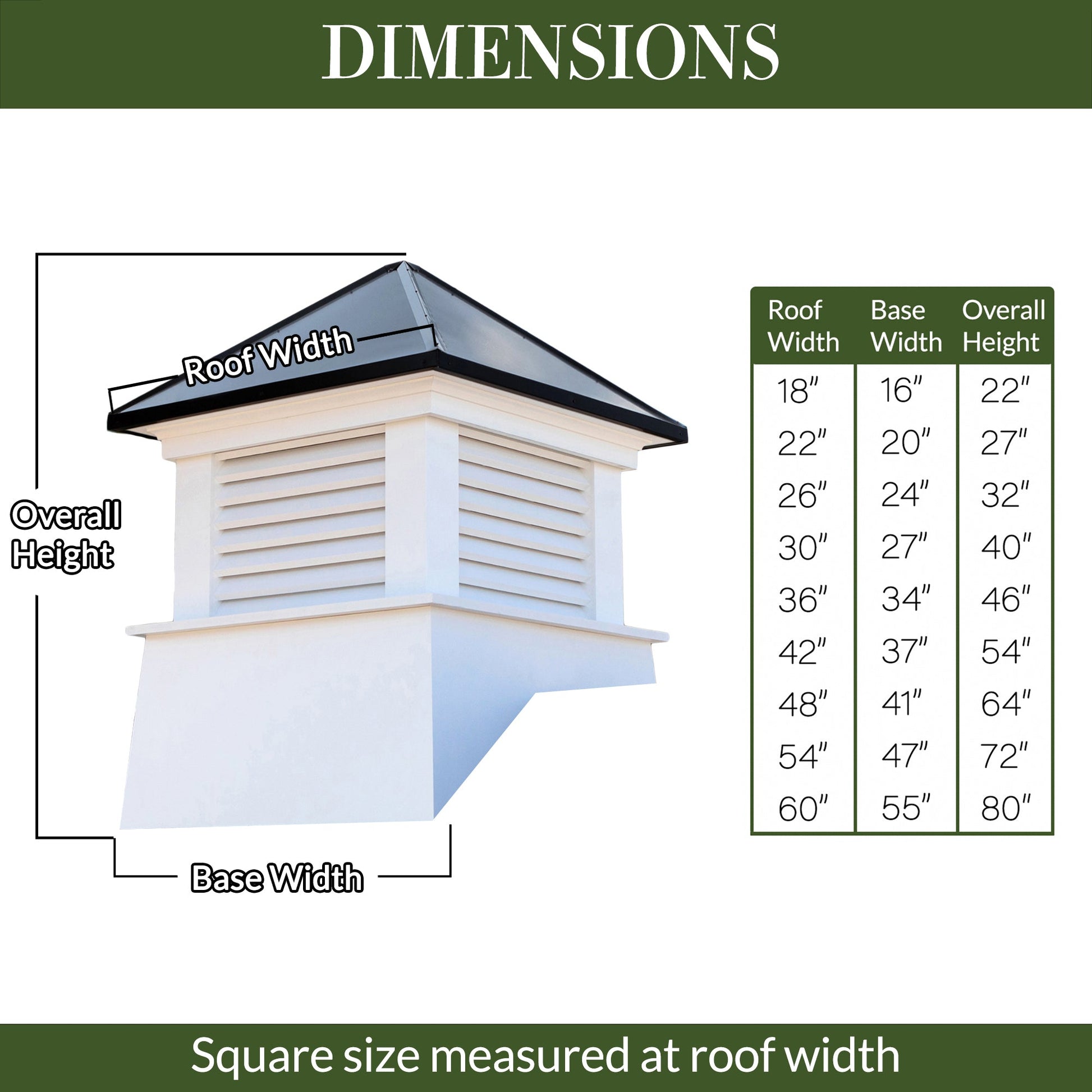 Manchester Vinyl Cupola with Black Aluminum Roof - Good Directions