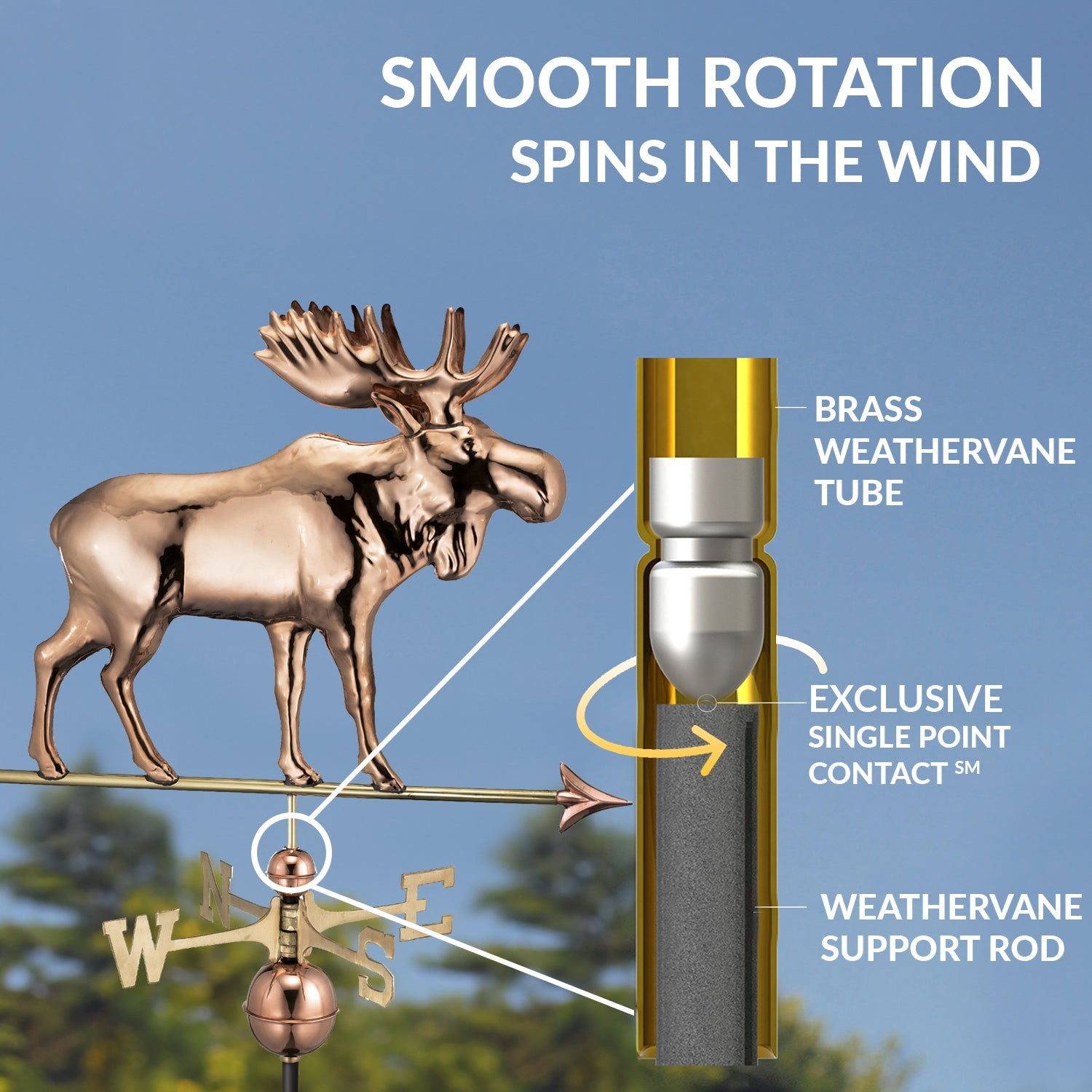 Moose Weathervane with Arrow - Good Directions
