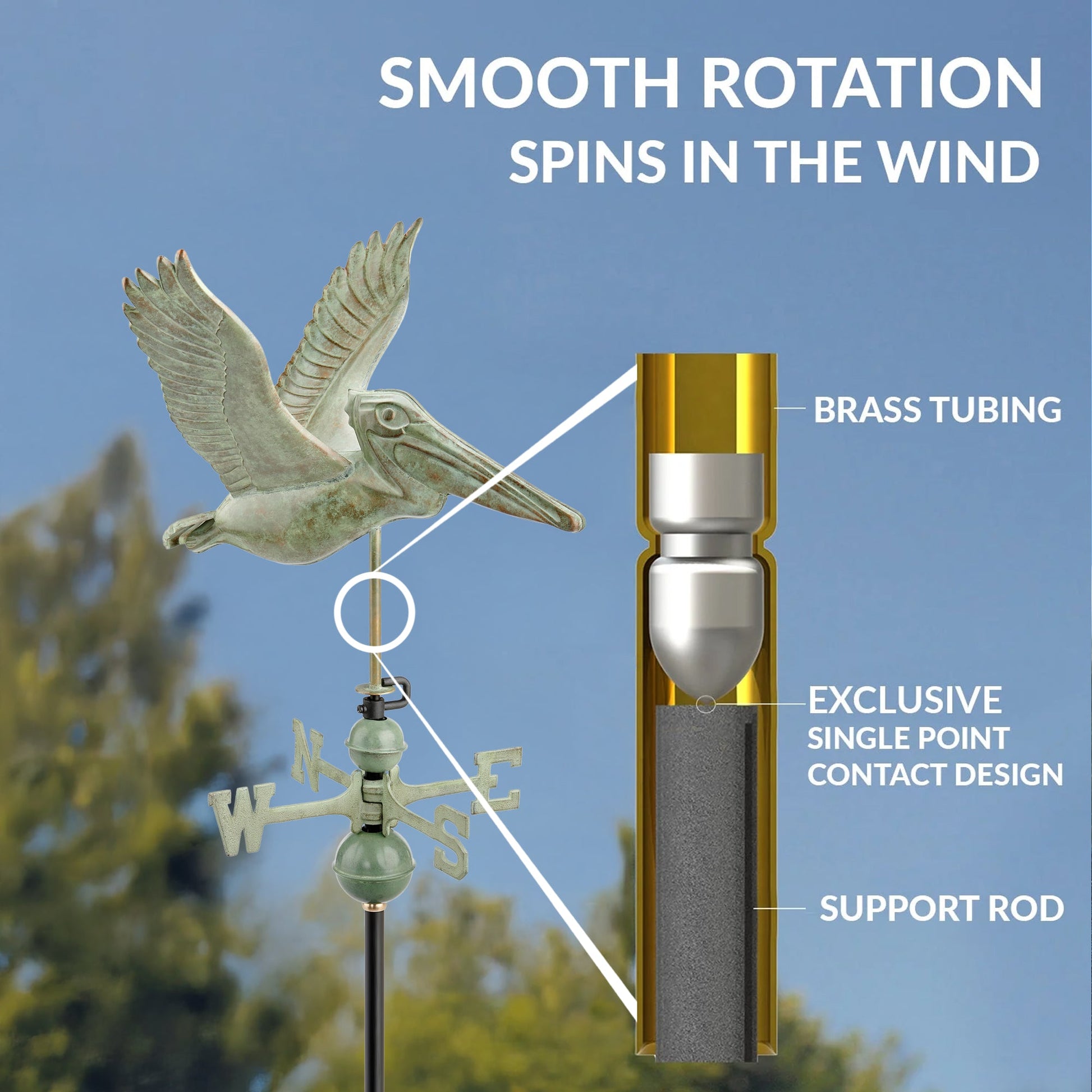 Pelican Weathervane - Good Directions