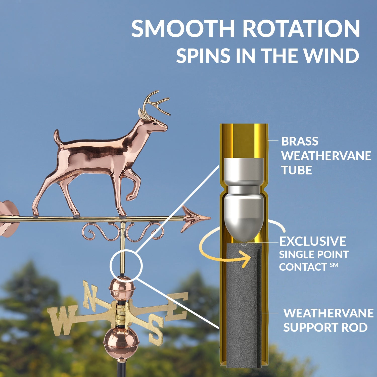 Proud Buck Weathervane - Good Directions