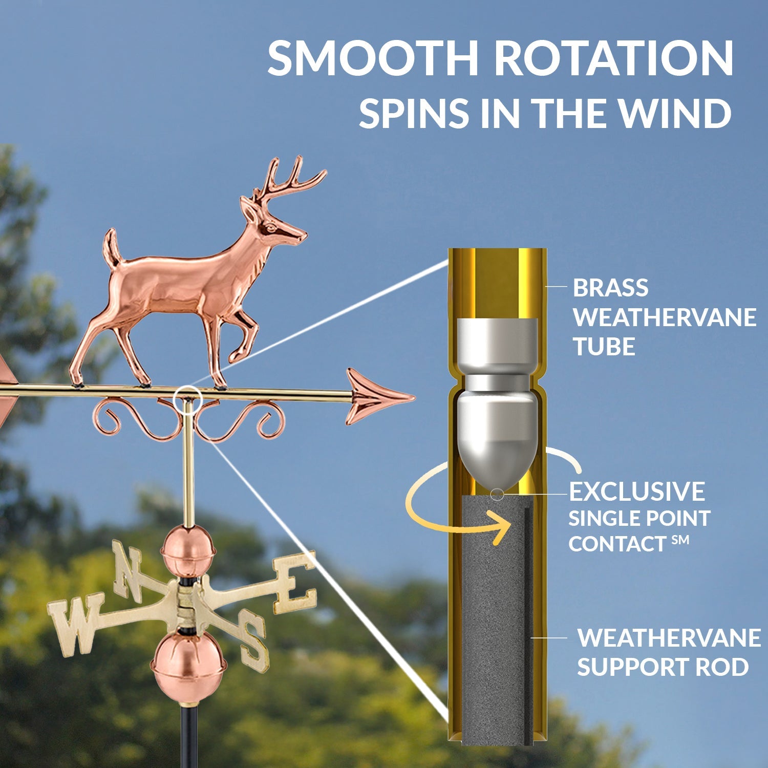 Proud Buck Weathervane - Pure Copper - Good Directions
