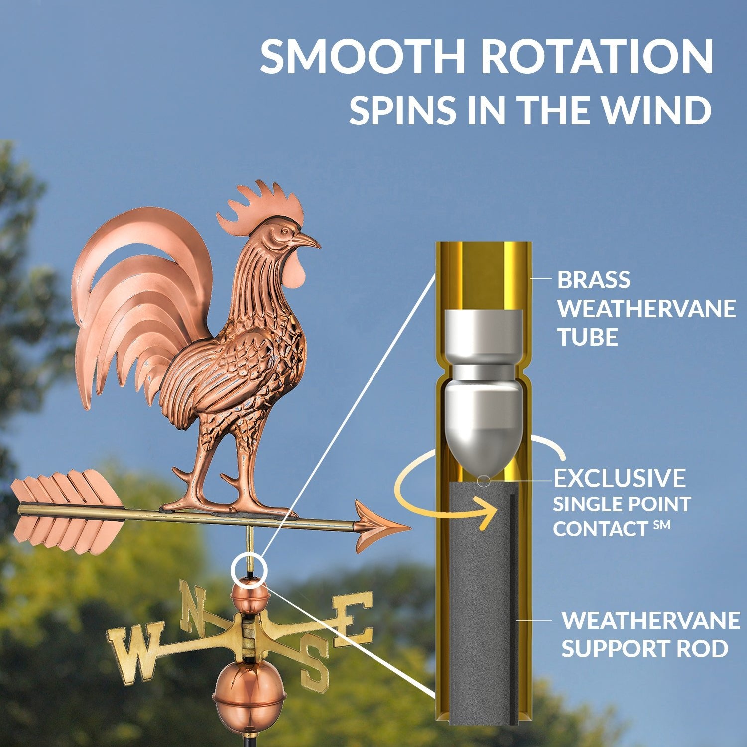 Proud Rooster Weathervane - Good Directions