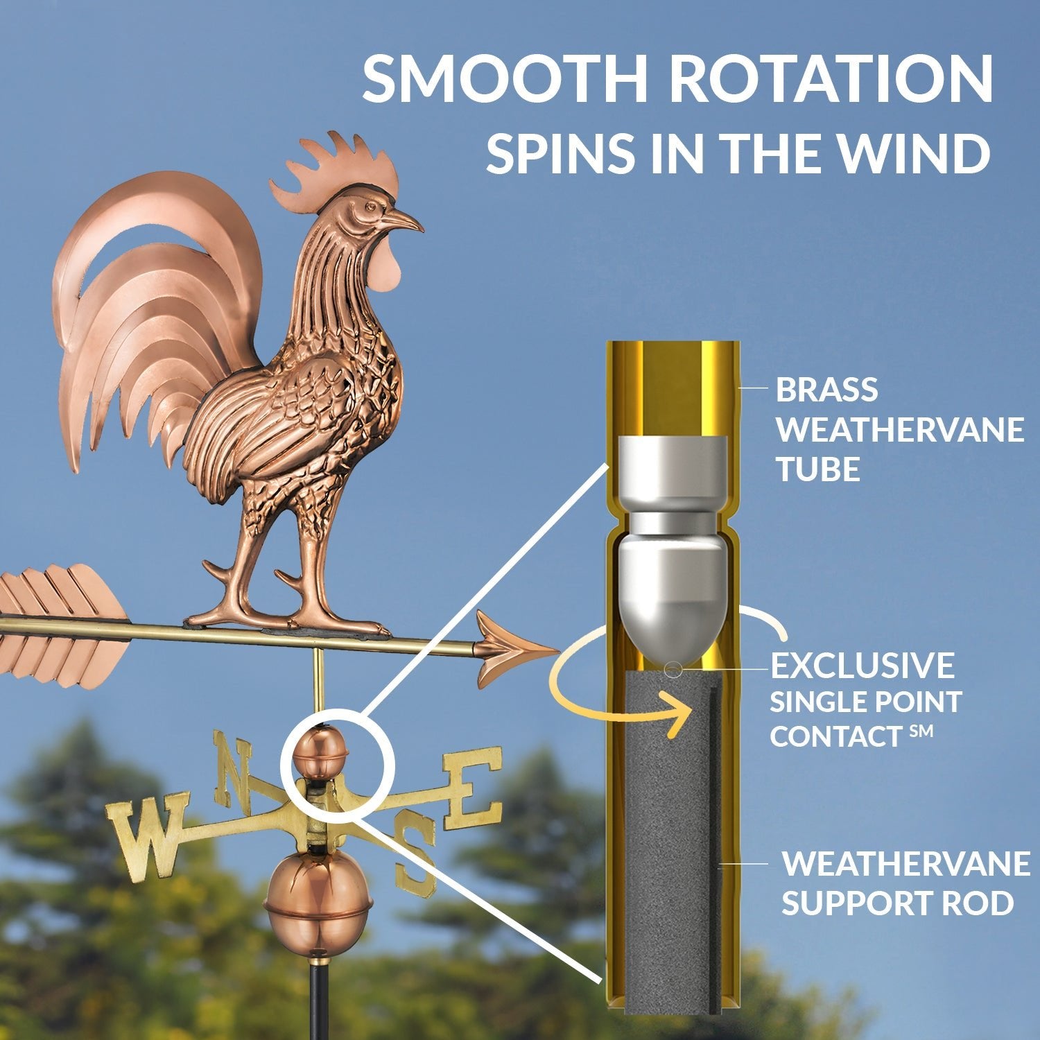 Proud Rooster Weathervane - Good Directions