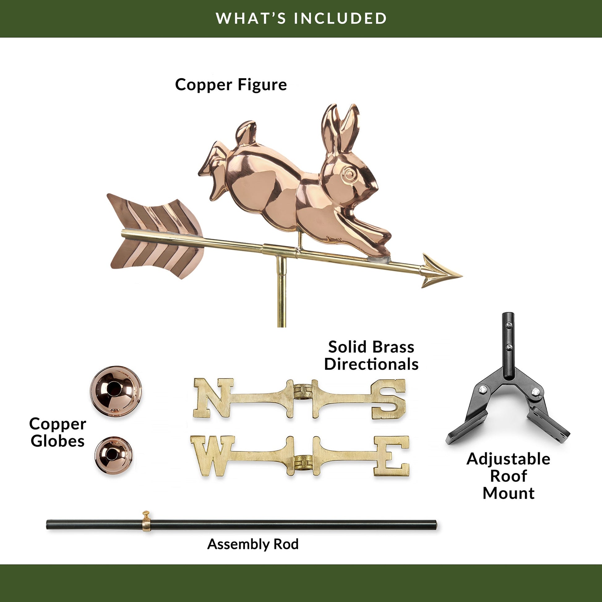 Rabbit Cottage Weathervane - Good Directions