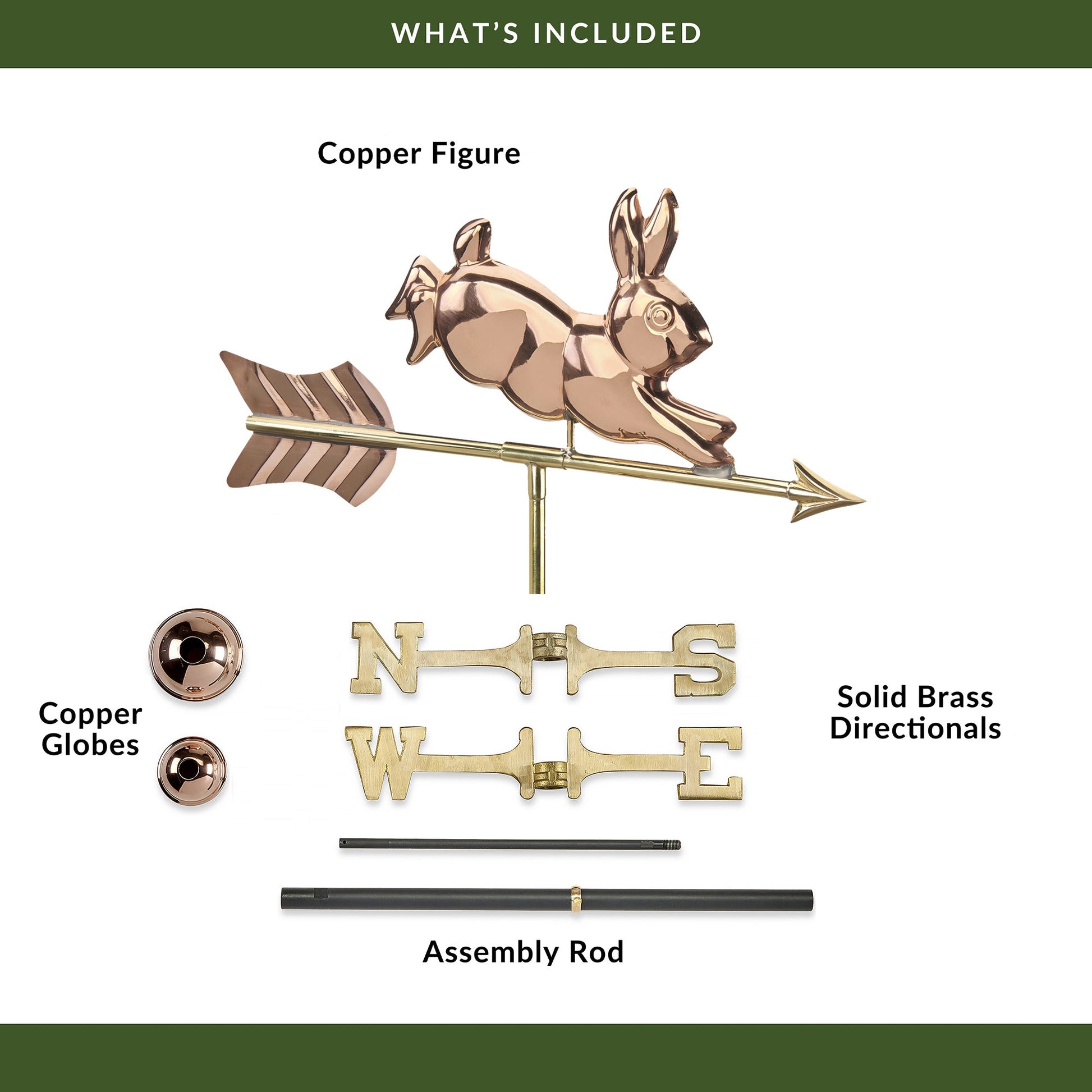Rabbit Cottage Weathervane - Good Directions