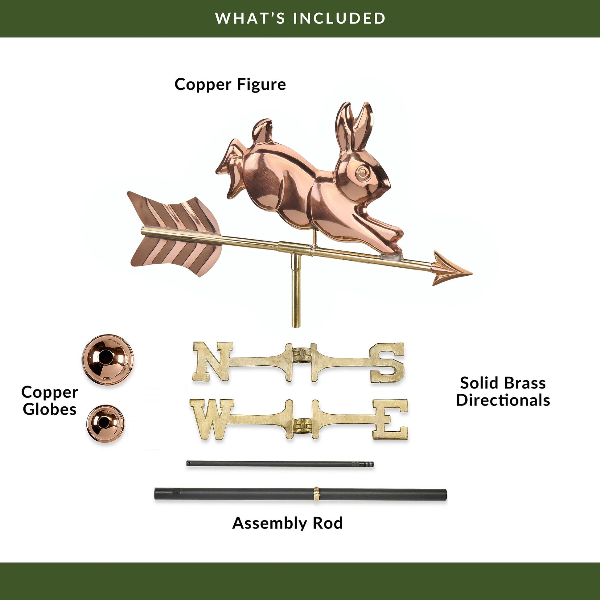 Rabbit Cottage Weathervane - Good Directions