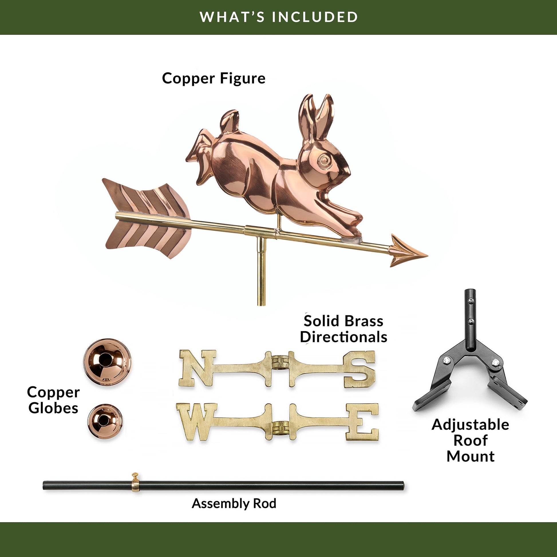 Rabbit Cottage Weathervane - Good Directions
