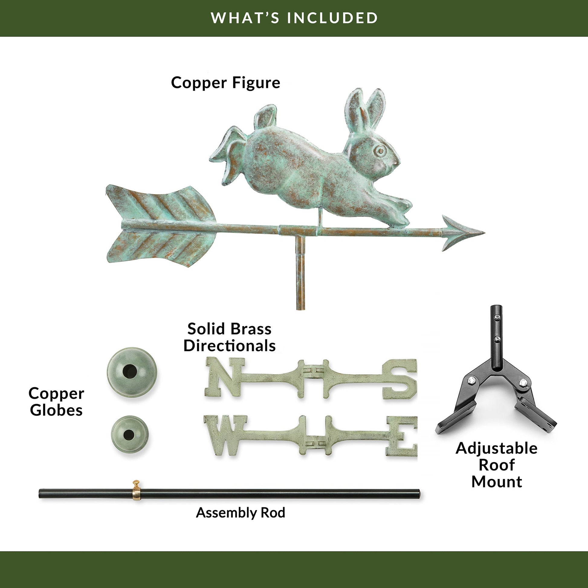 Rabbit Cottage Weathervane - Good Directions