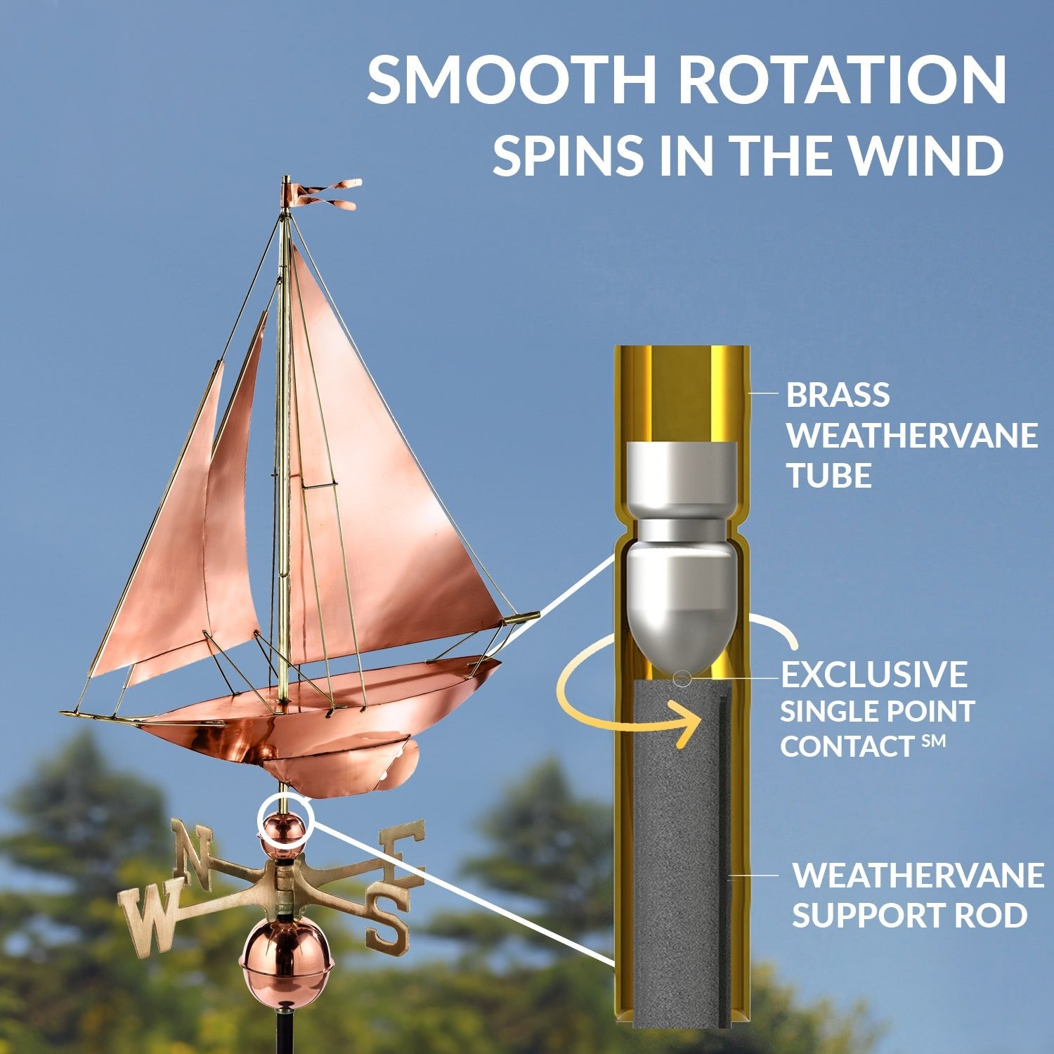 Racing Sloop Weathervane - Good Directions