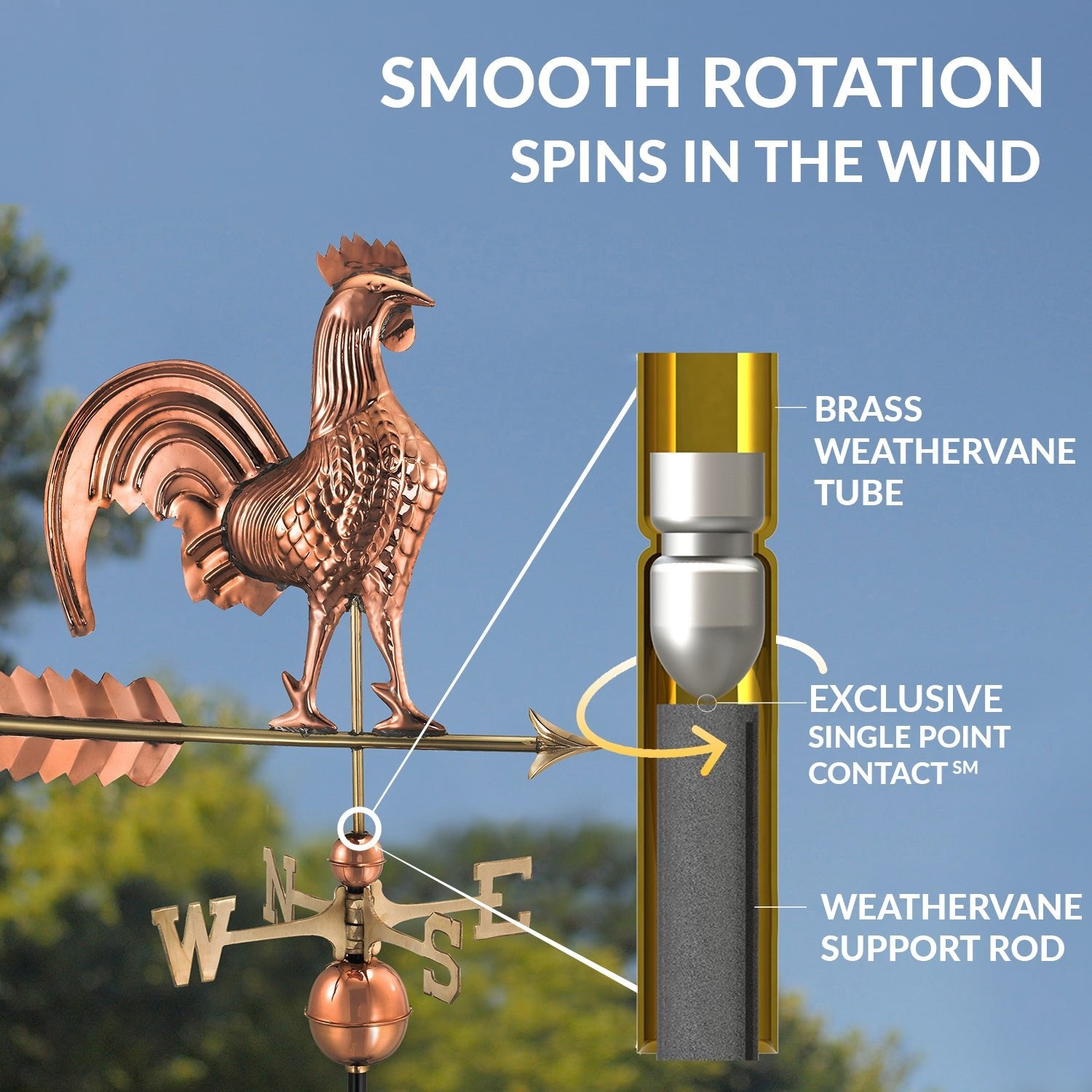 Rooster Weathervane - Good Directions