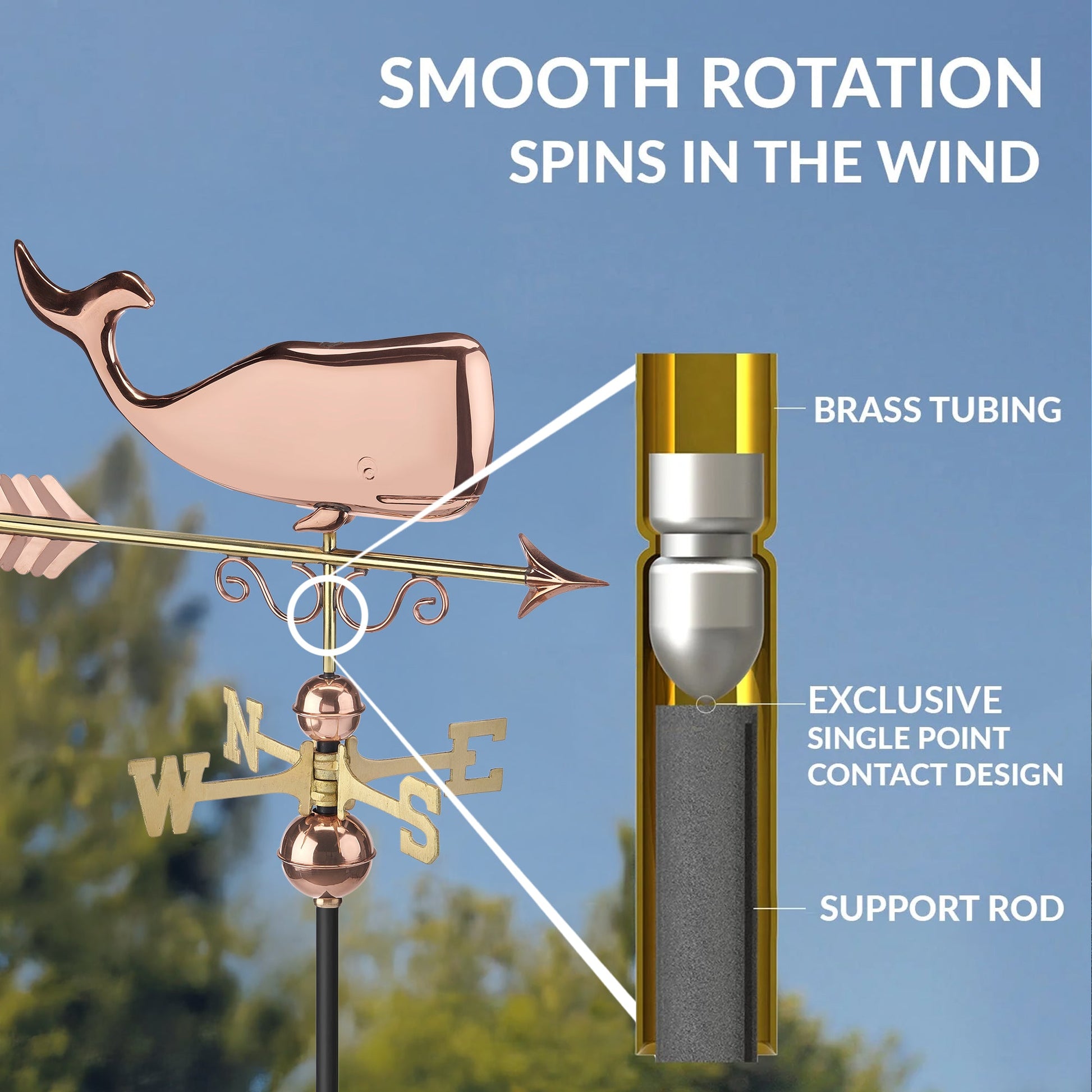 Save the Whales™ Weathervane - Good Directions