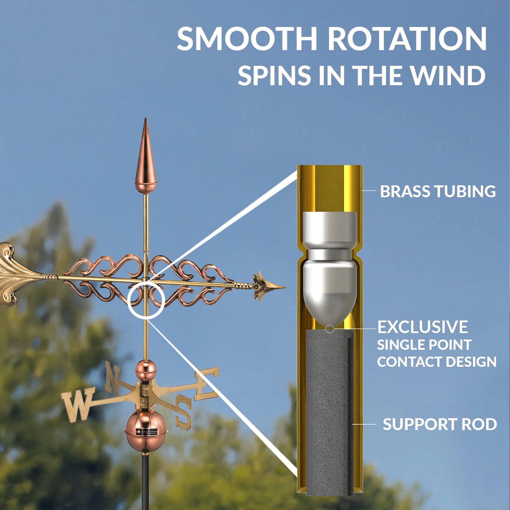 Smithsonian Arrow Weathervane - Good Directions