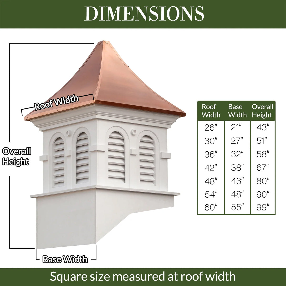 Smithsonian Columbia Vinyl Cupola - Good Directions