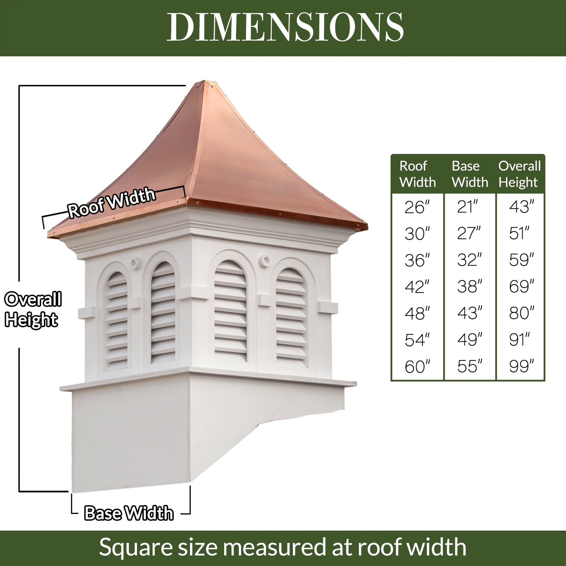 Smithsonian Columbia Vinyl Cupola - Good Directions