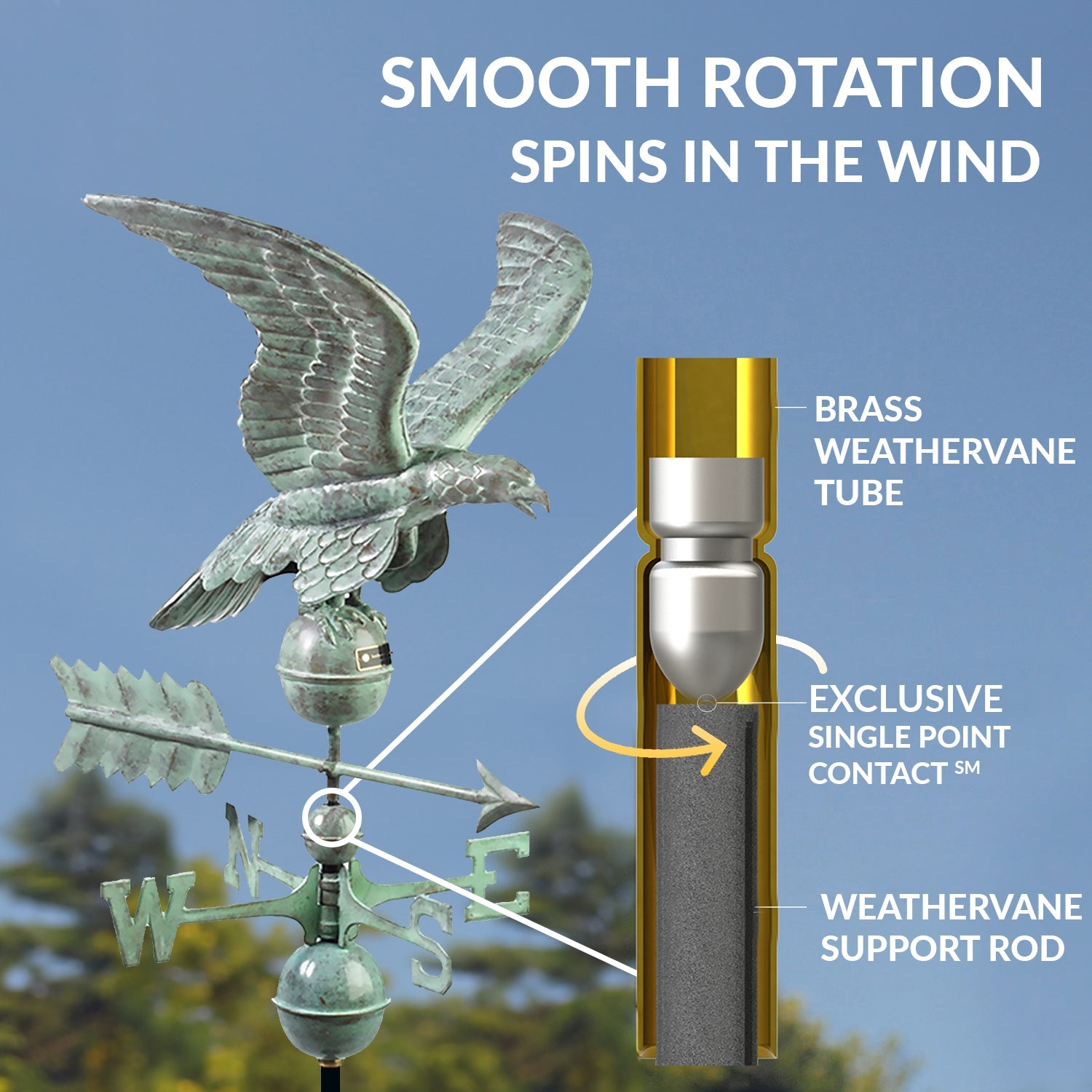 Smithsonian Eagle Weathervane - Good Directions