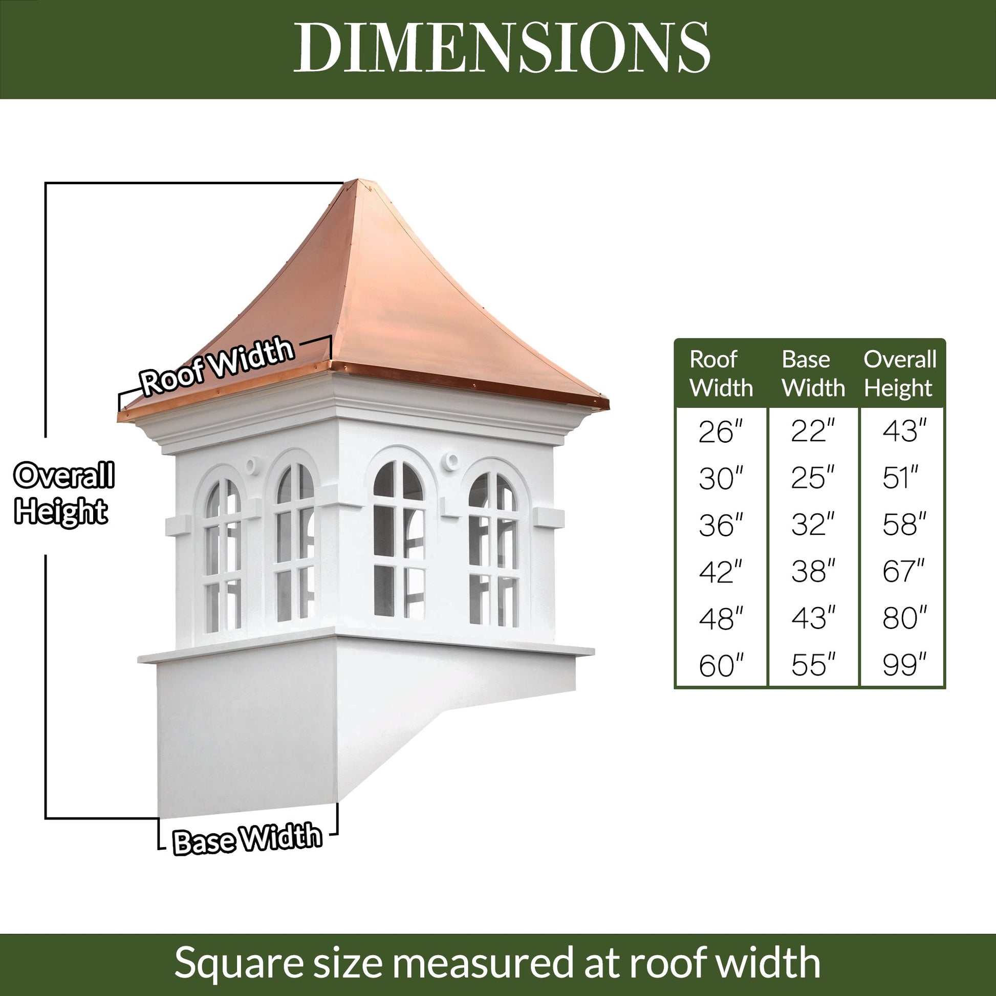 Smithsonian Stafford Vinyl Cupola - Good Directions