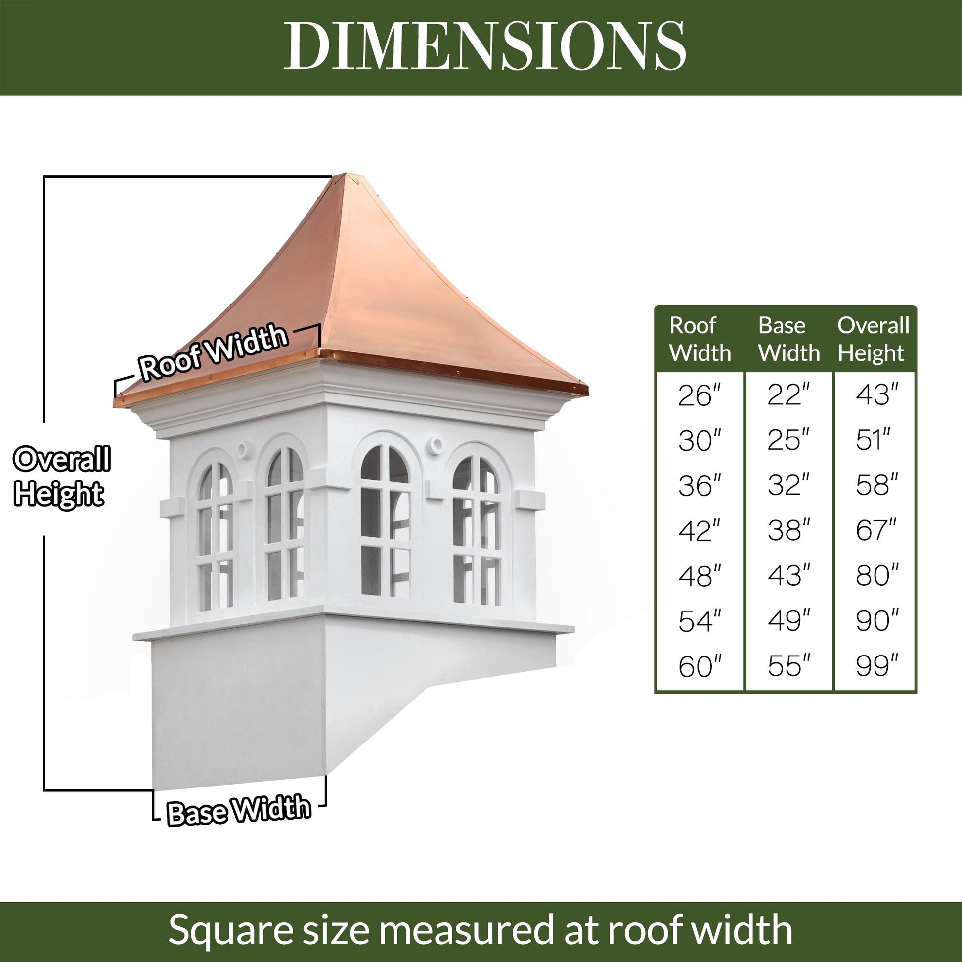 Smithsonian Stafford Vinyl Cupola - Good Directions