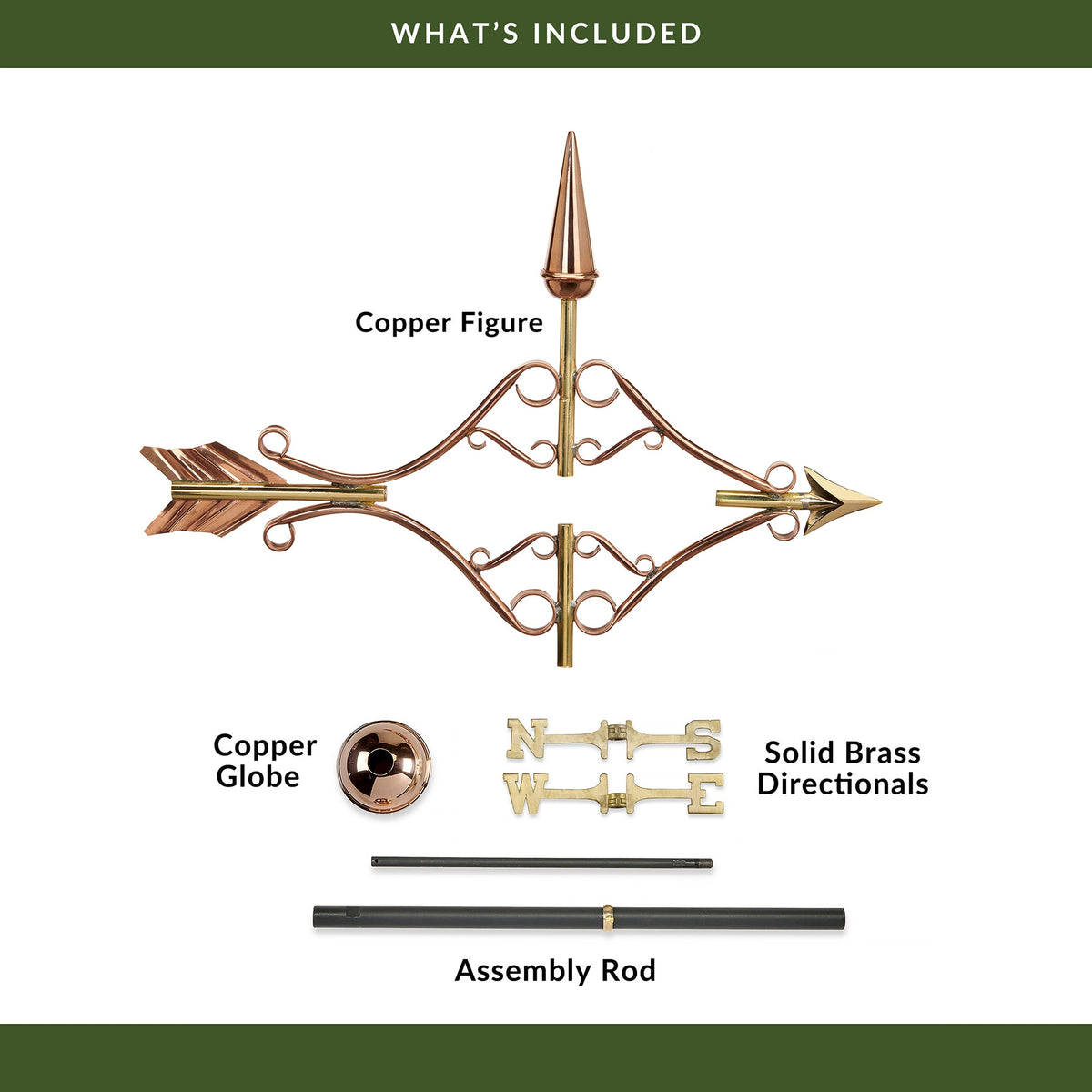 Victorian Arrow Cottage Weathervane - Good Directions