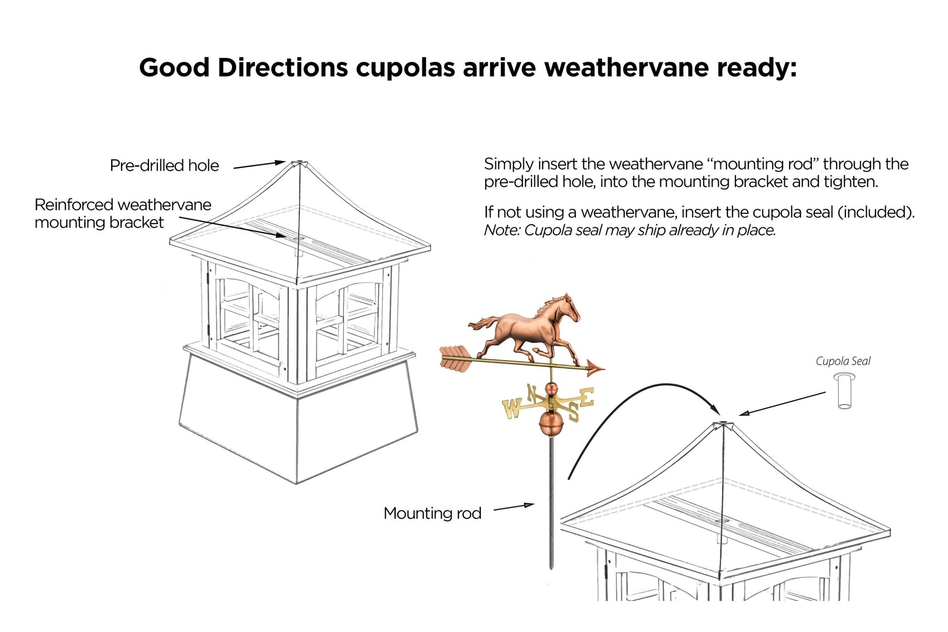 Westport Vinyl Cupola with Black Aluminum Roof - Good Directions