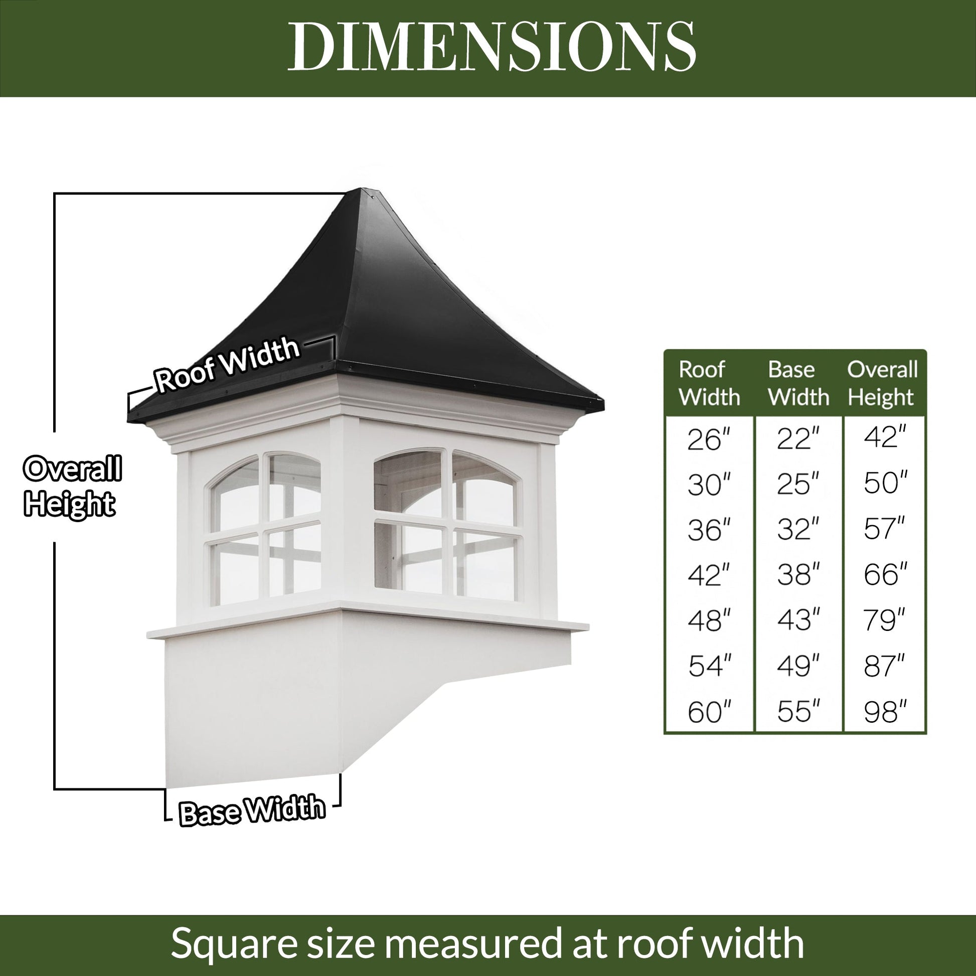 Westport Vinyl Cupola with Black Aluminum Roof - Good Directions