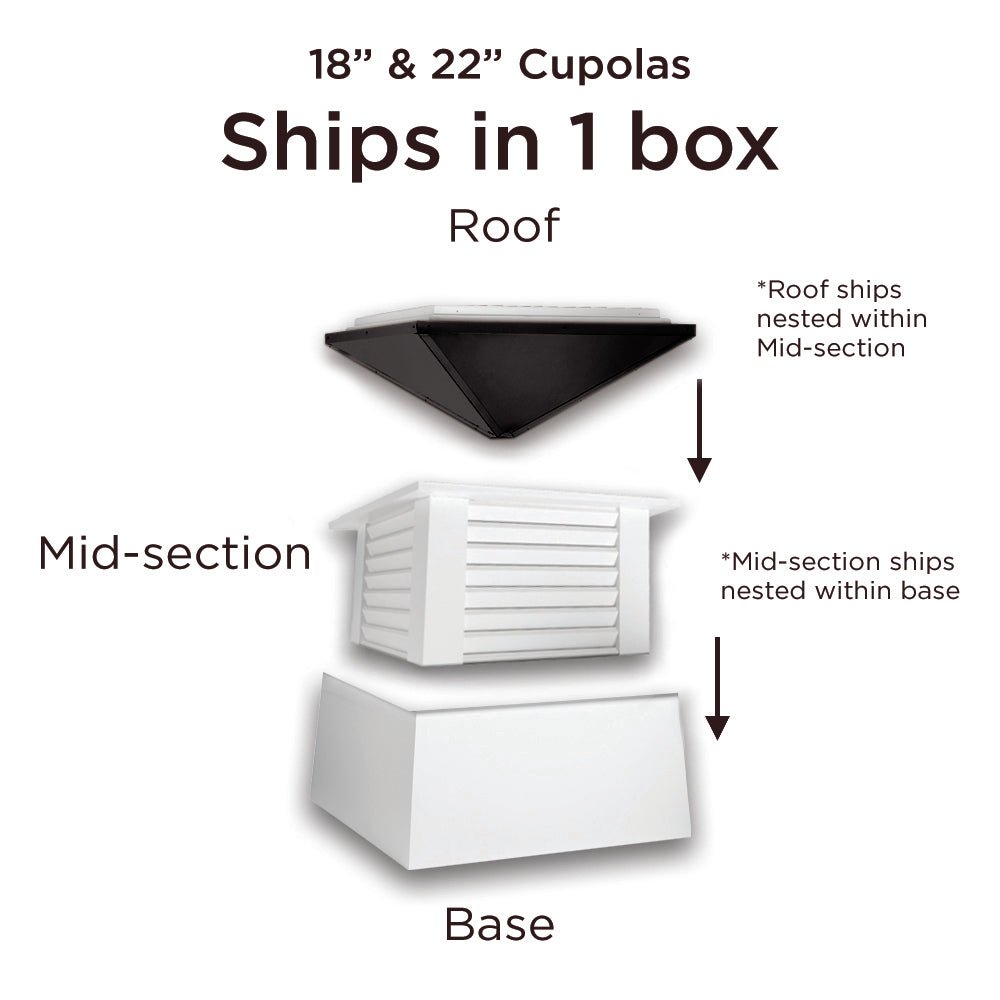 Westport Vinyl Cupola with Black Aluminum Roof - Good Directions