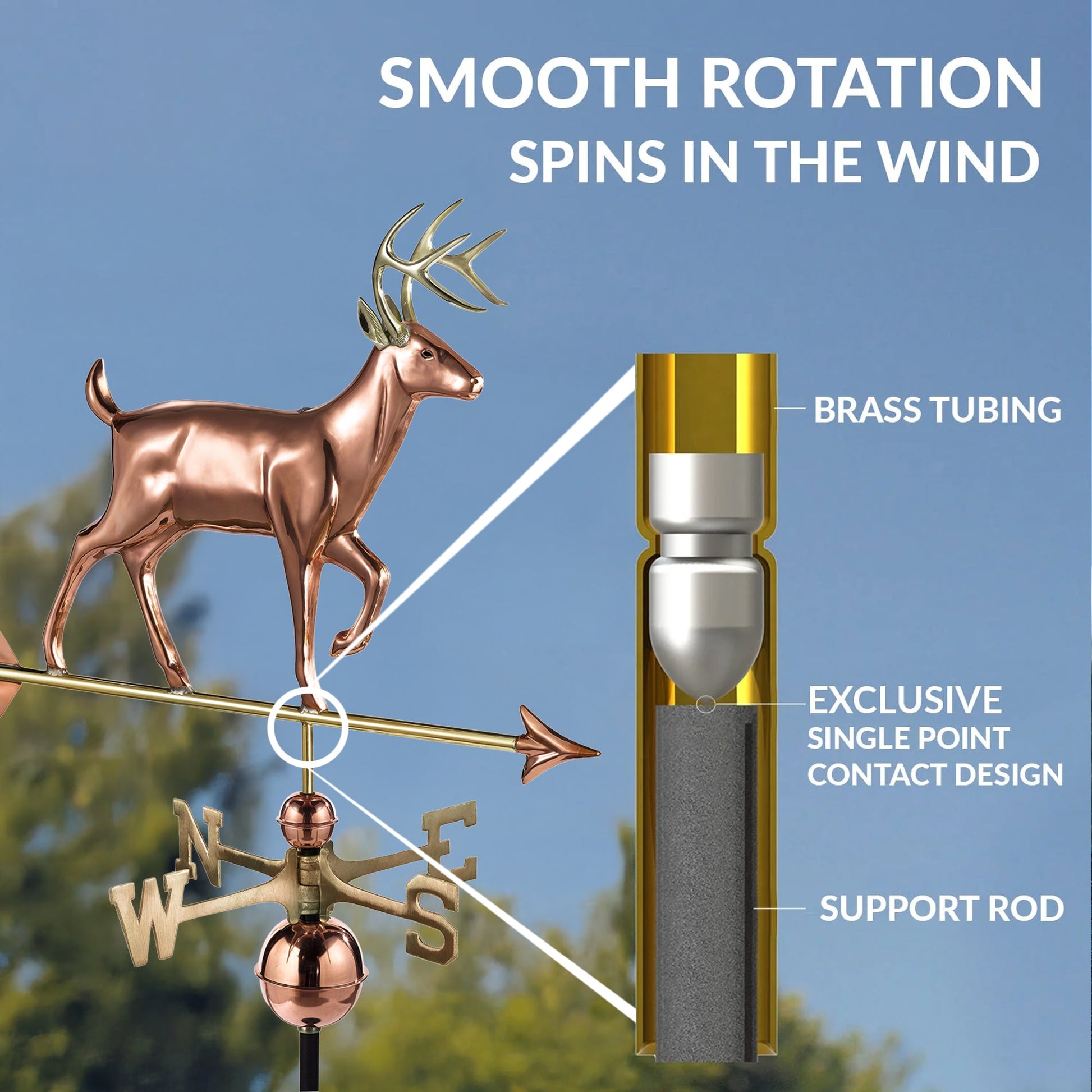 White Tail Buck Weathervane - Good Directions
